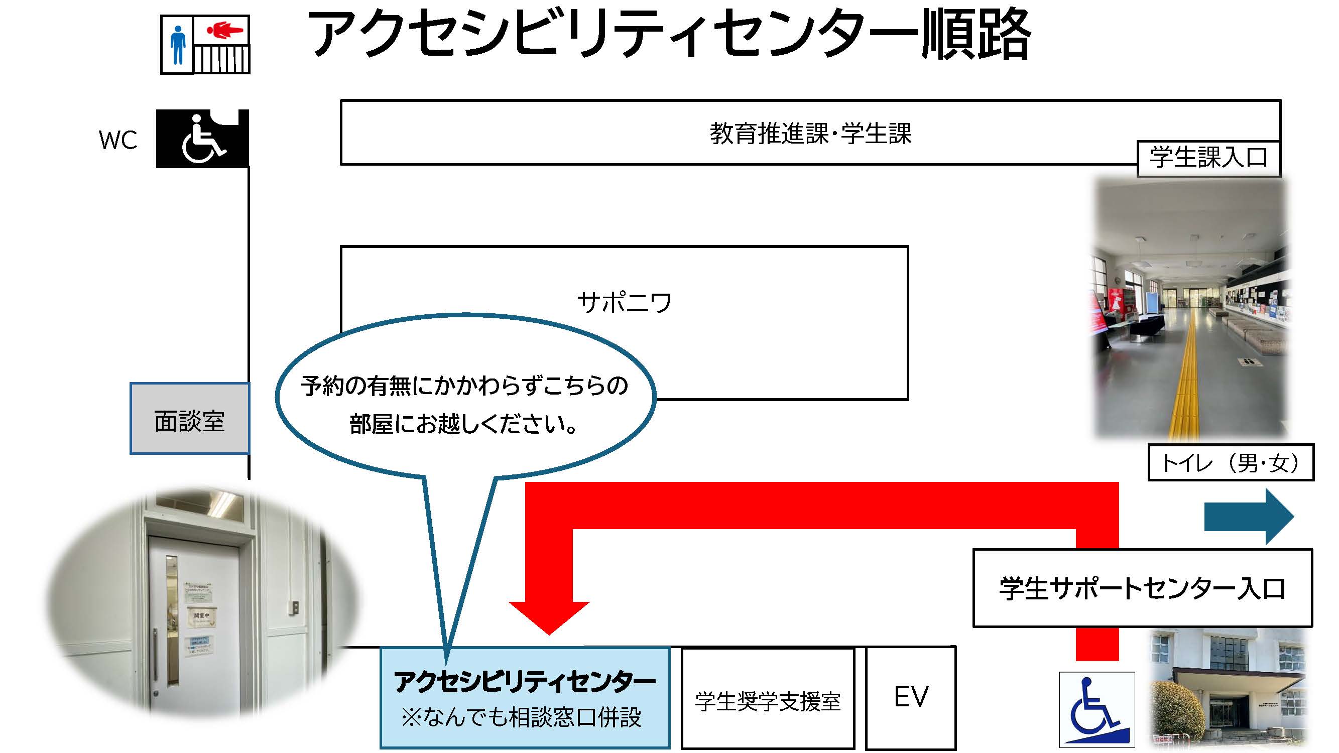 杉本 学生センター道順①