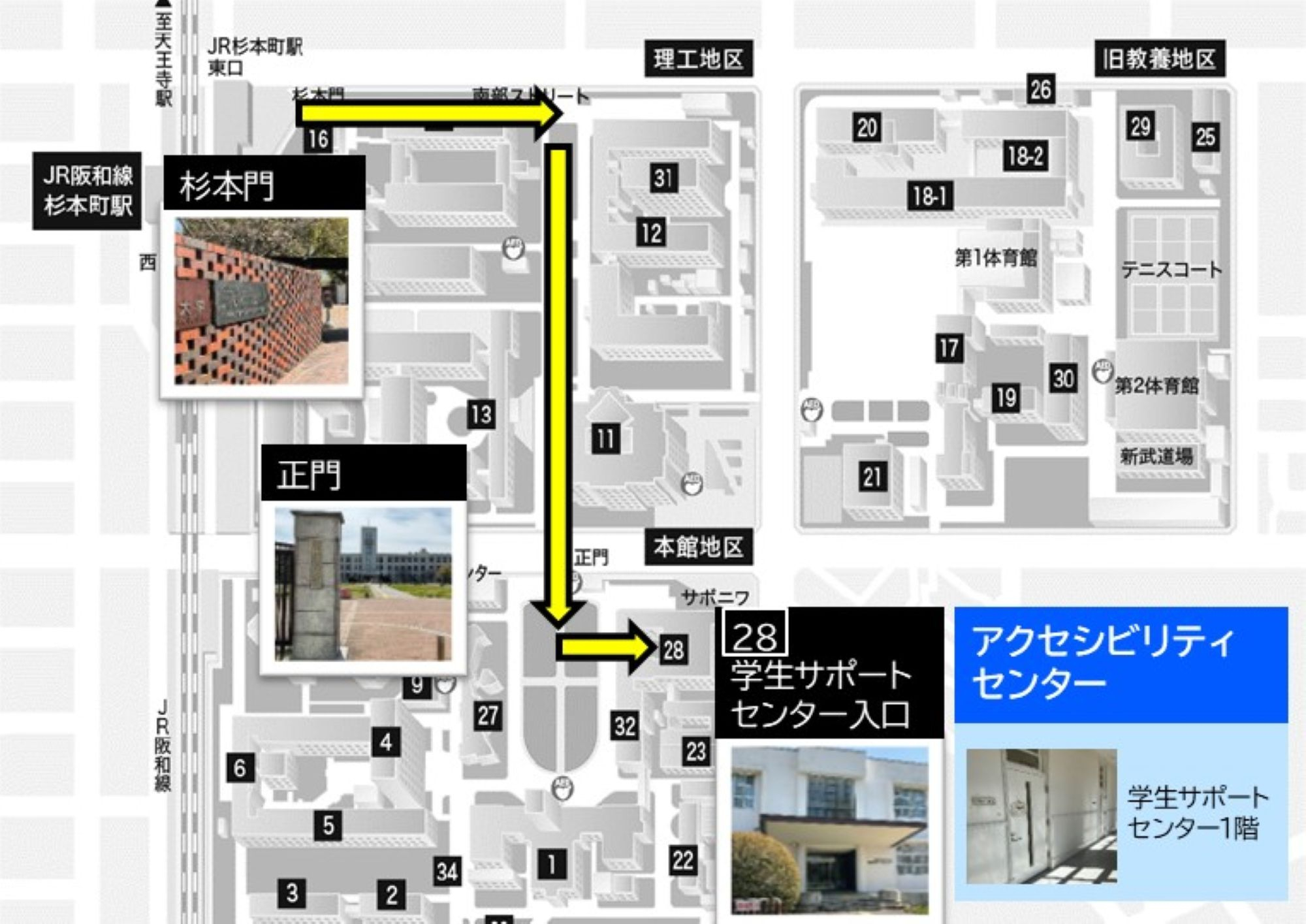 杉本構内マップ