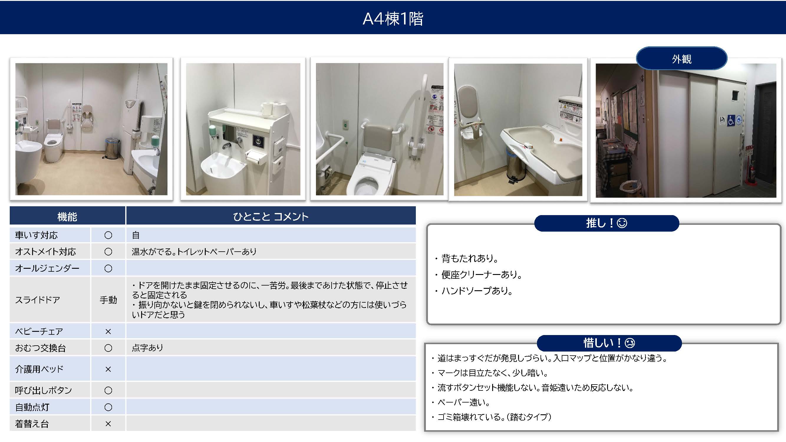 A4棟1階