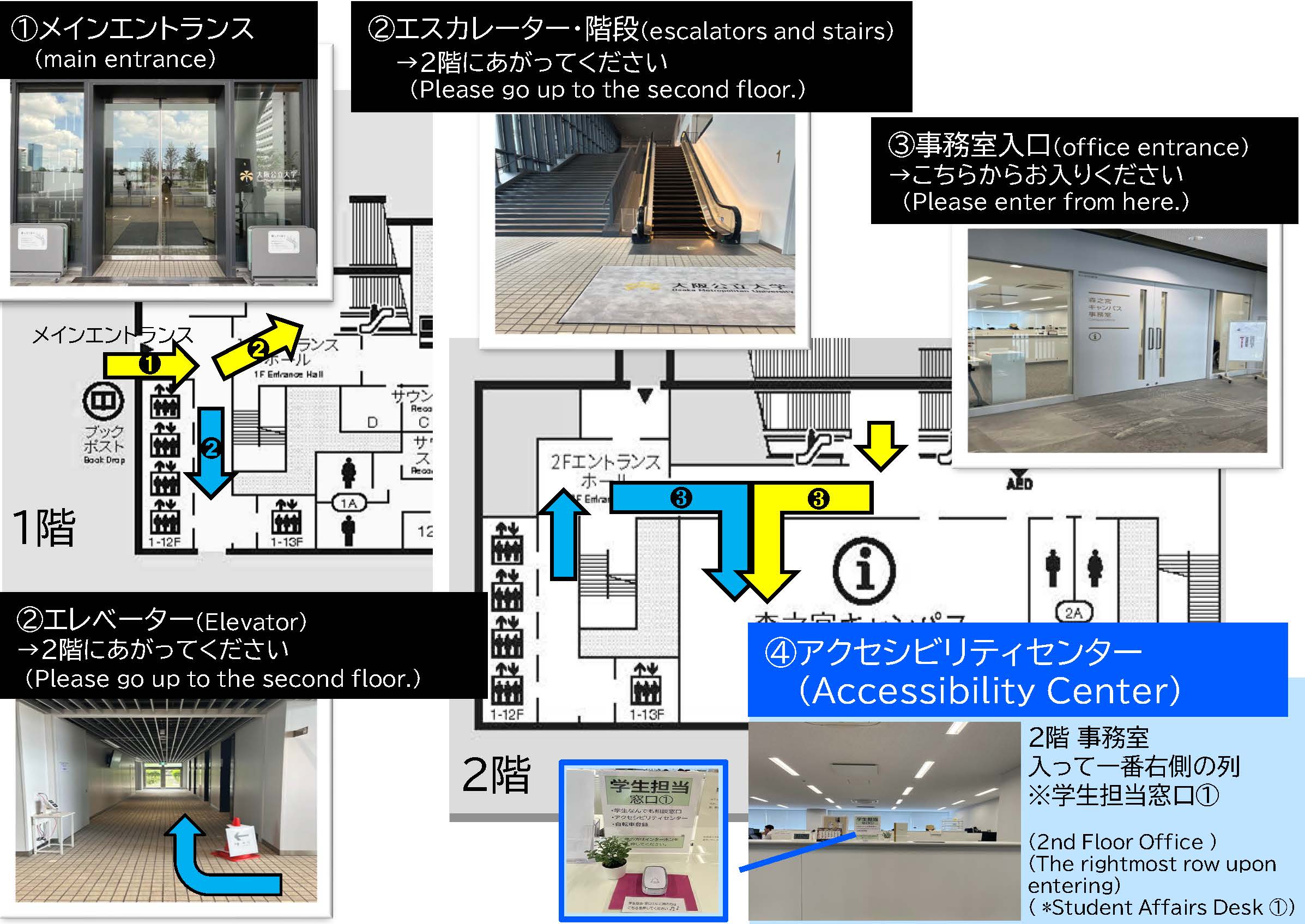 アクセシビリティセンターへの道順（森之宮）