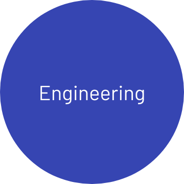 Engineering