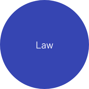 Law