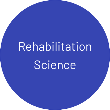 Rehabilitation Science