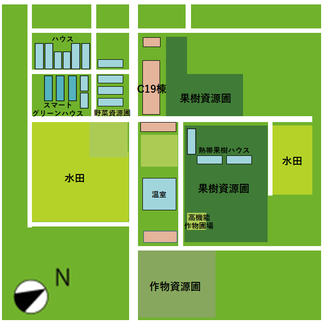 フィールドマップ・施設・販売所|概要|大阪公立大学農学部附属教育