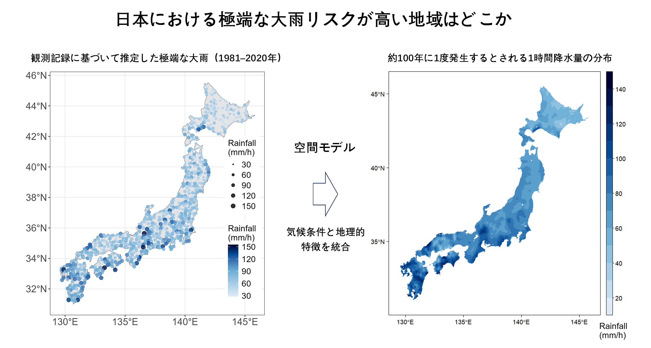 図による研究概要（日本語）