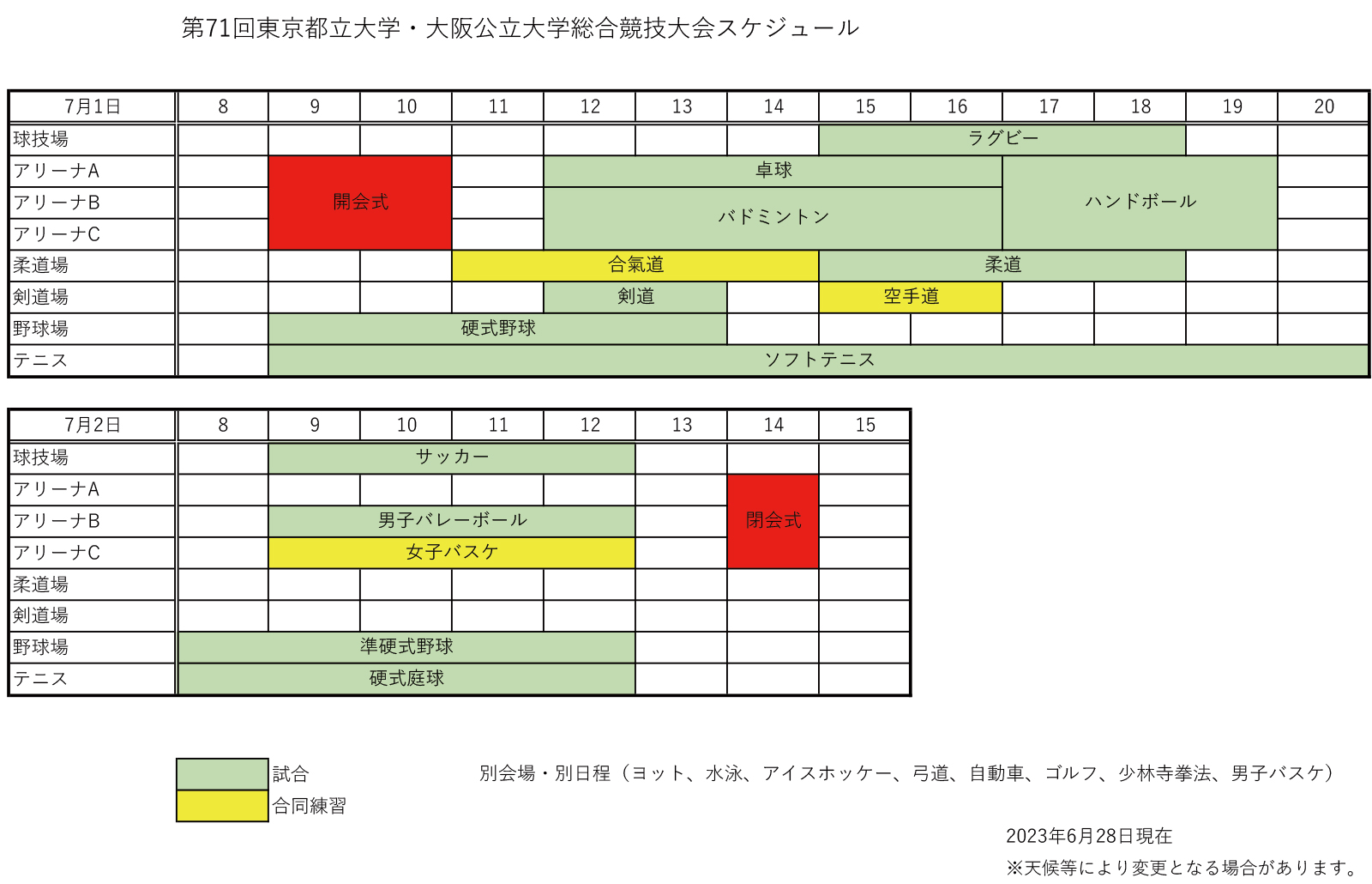 大会スケジュール
