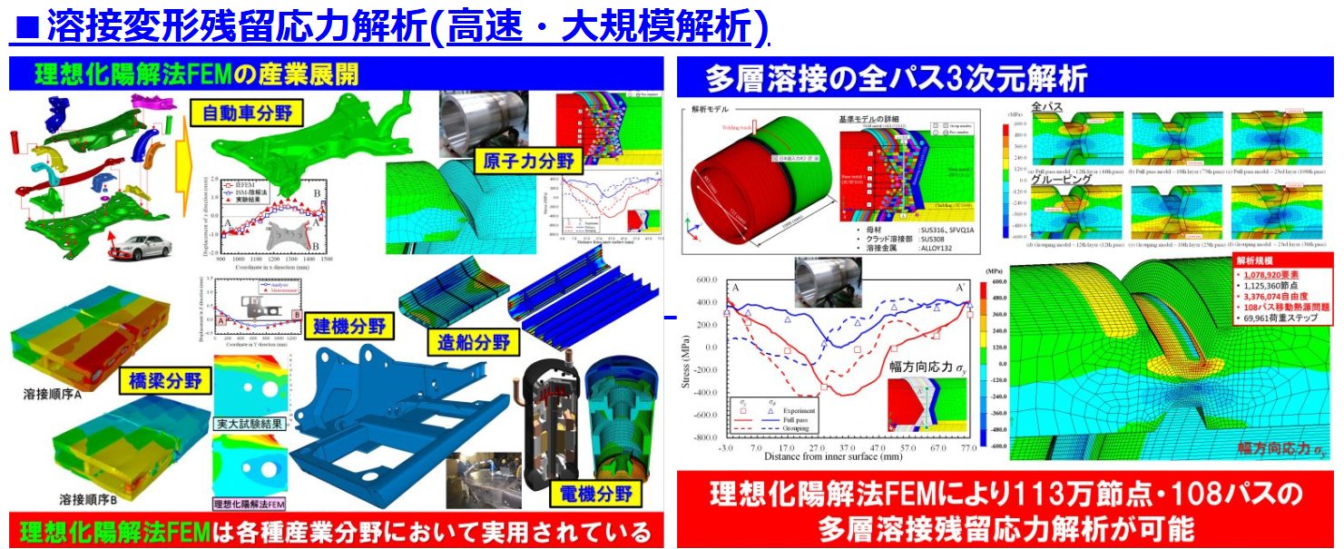 Image2