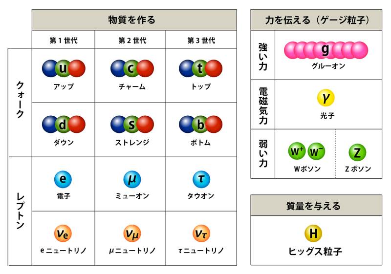 press_0612