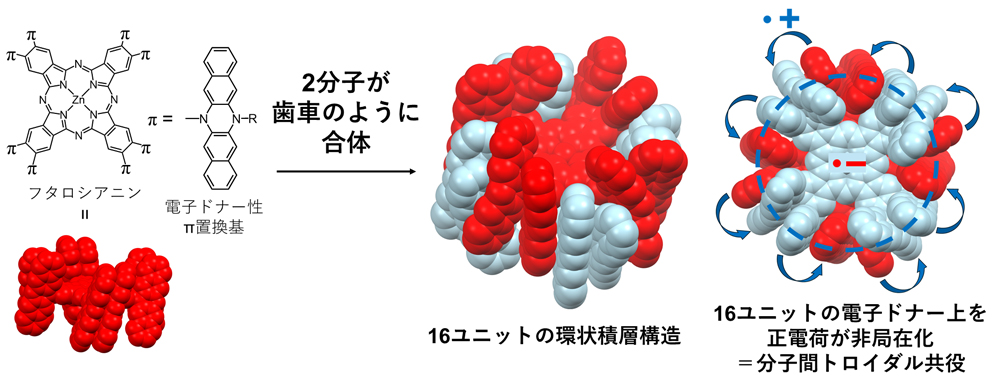 pr20250408_sakamaki