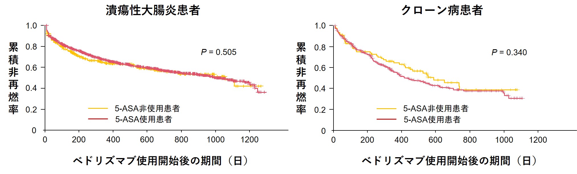 pr202504_nishida01