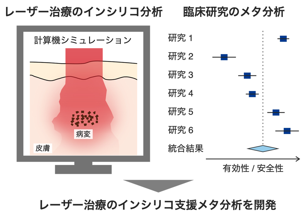 pr202507_shimojo