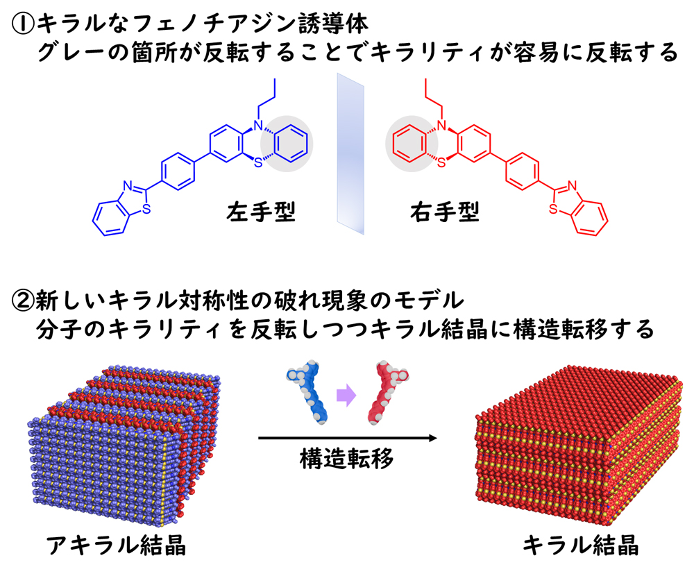 pr20250819_naka1