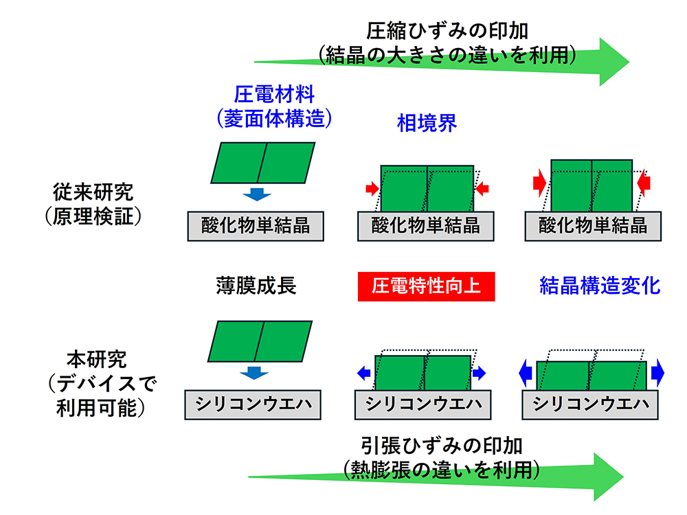 pr202603_yoshimura02