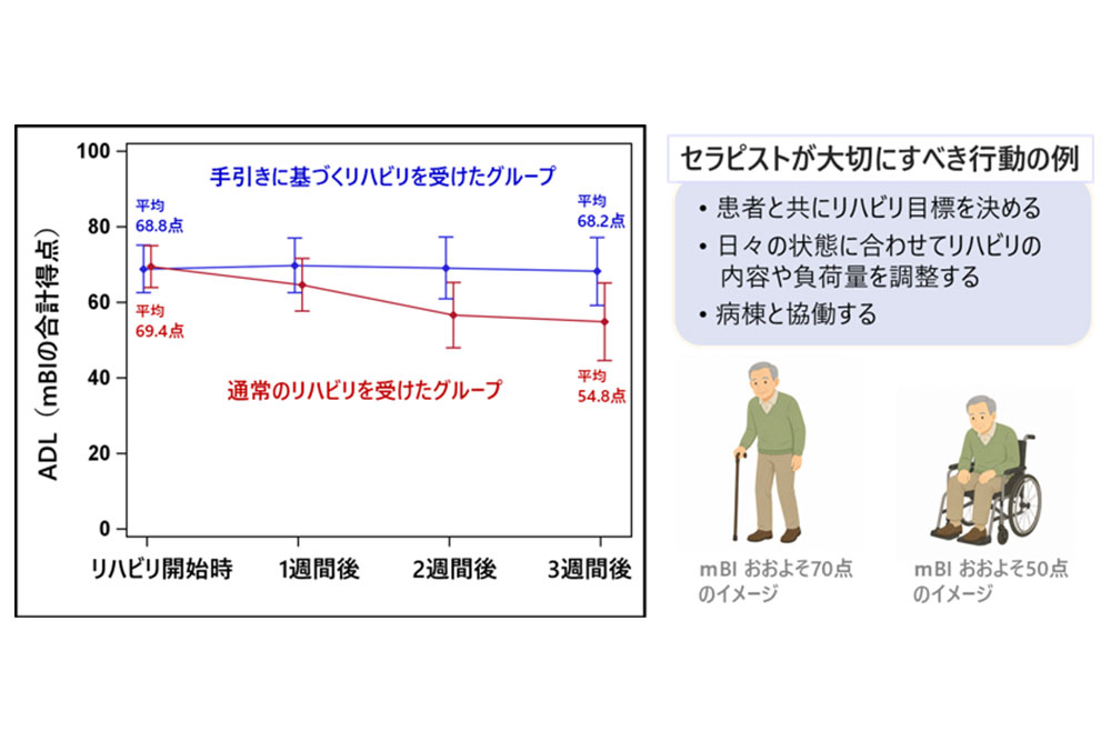 pr_nishiyama_reha