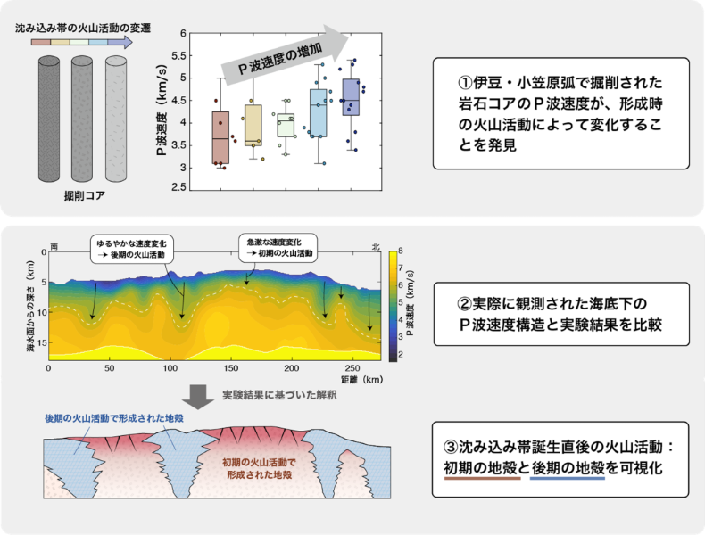press_0410_sakuyama01