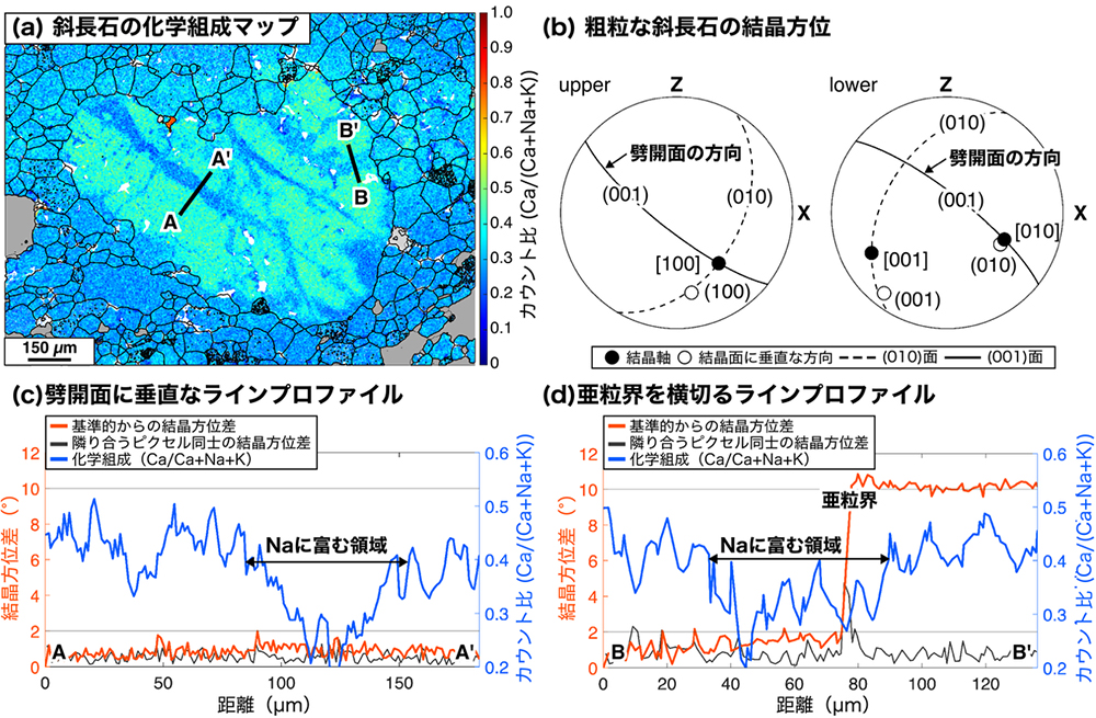 press_0623_okudaira01