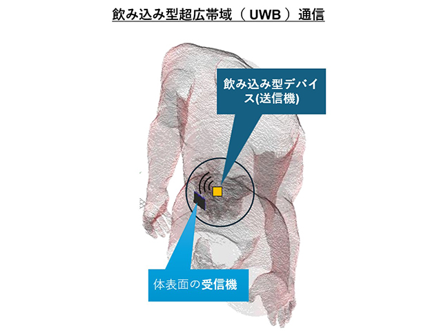 press_anzai00