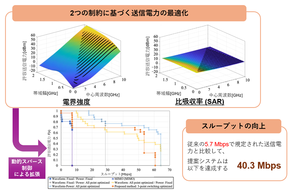press_anzai01