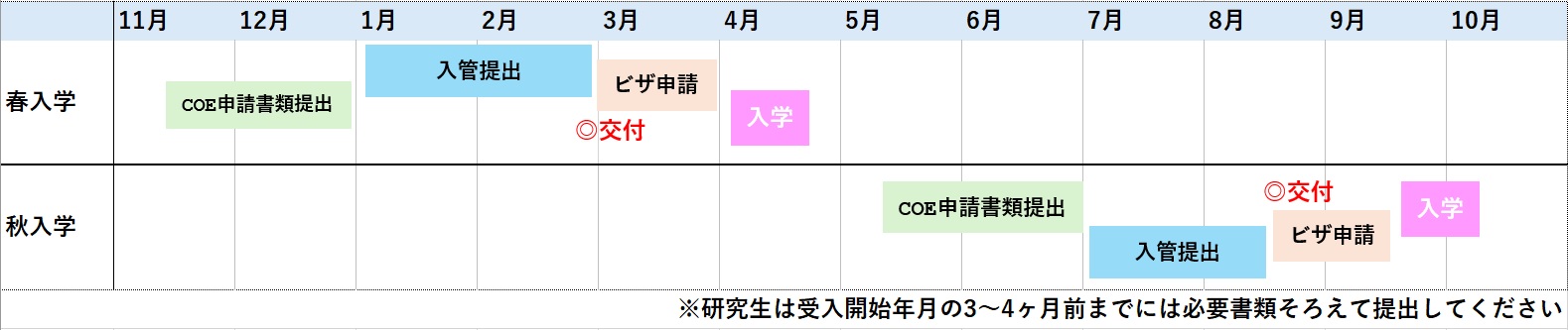 schedule_visa_2407