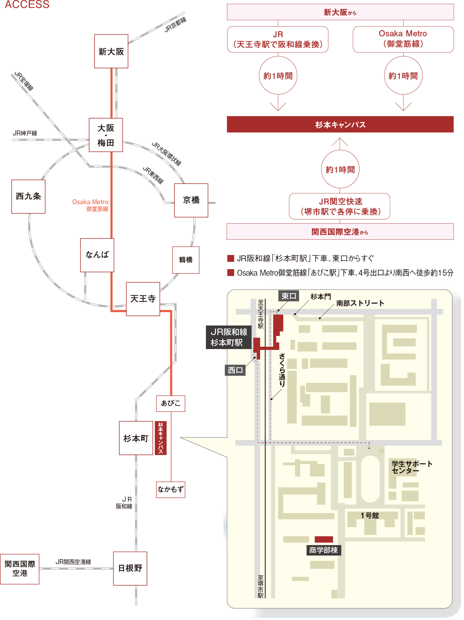 杉本キャンパスアクセス