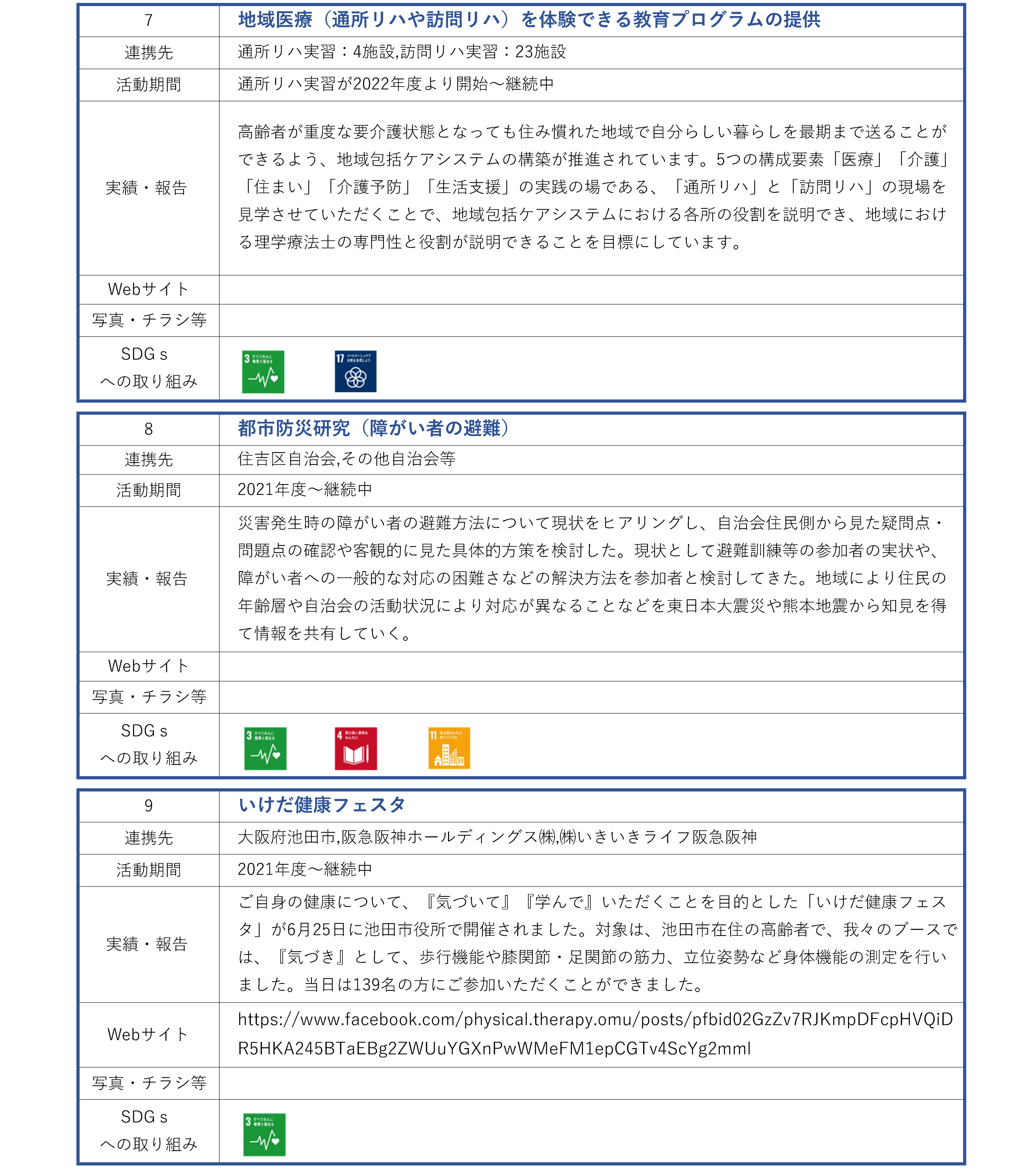 リハビリテーション学研究科_地域連携活動_ページ_3