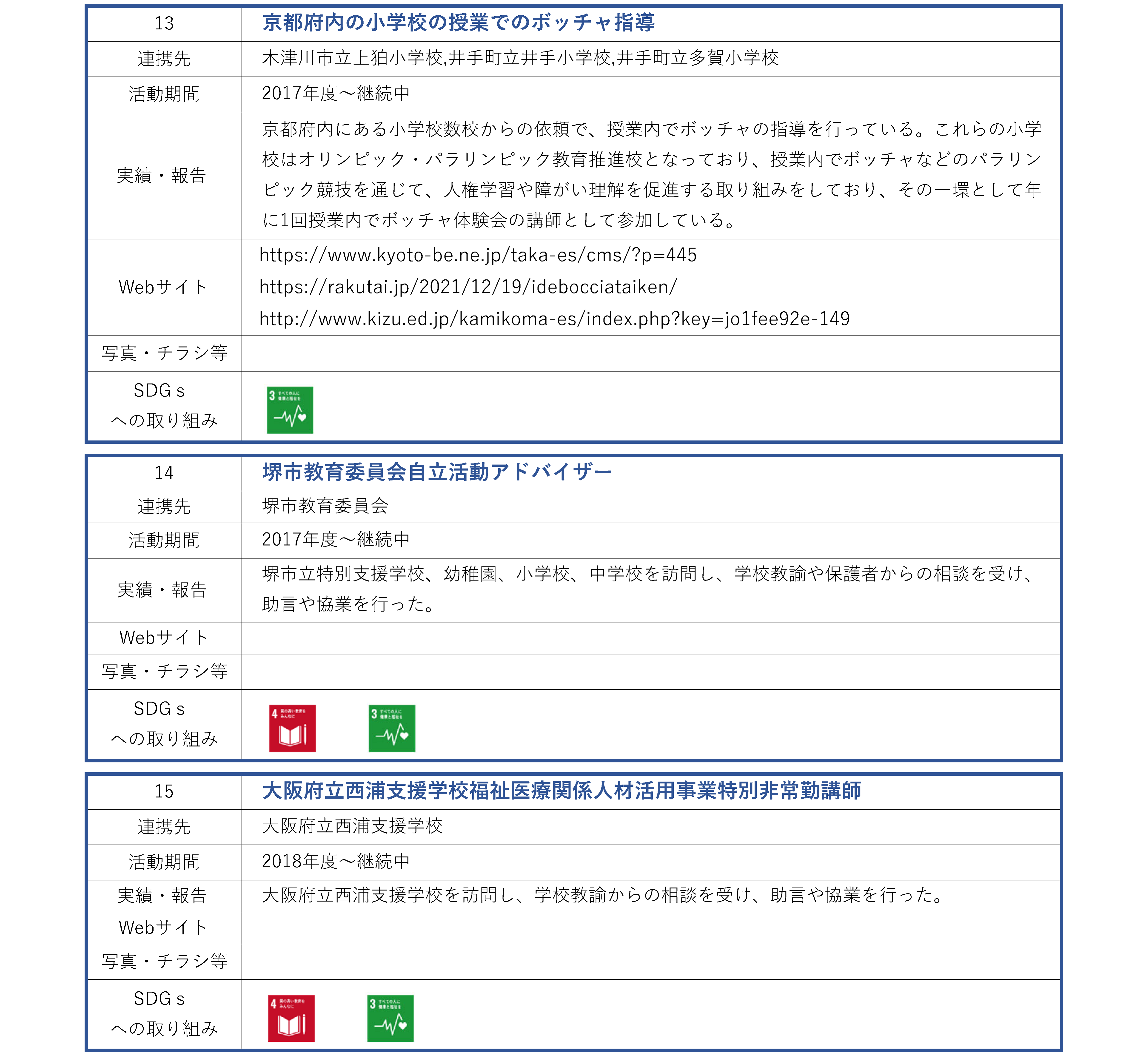 リハビリテーション学研究科_地域連携活動_ページ_5