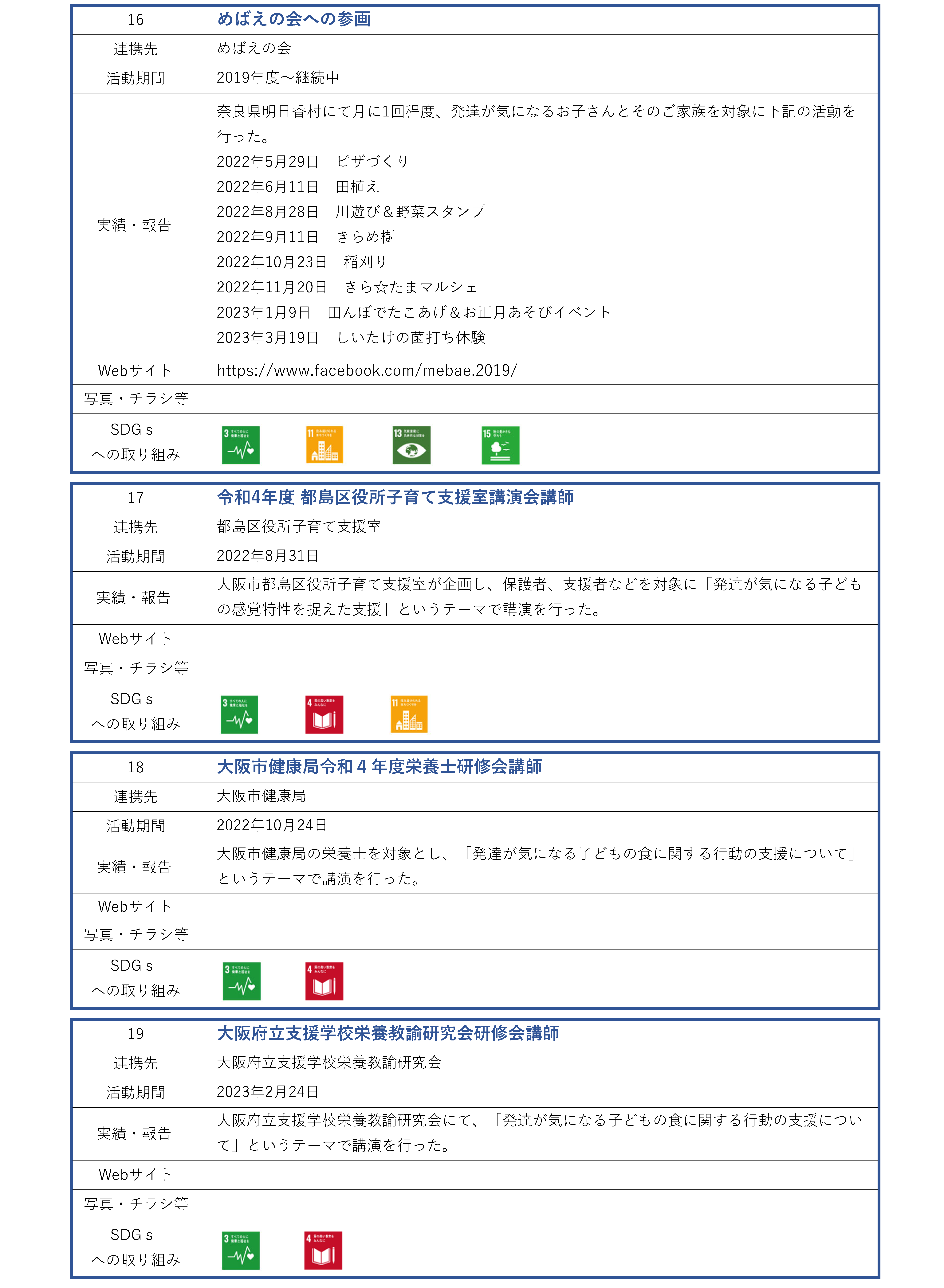 リハビリテーション学研究科_地域連携活動_ページ_6