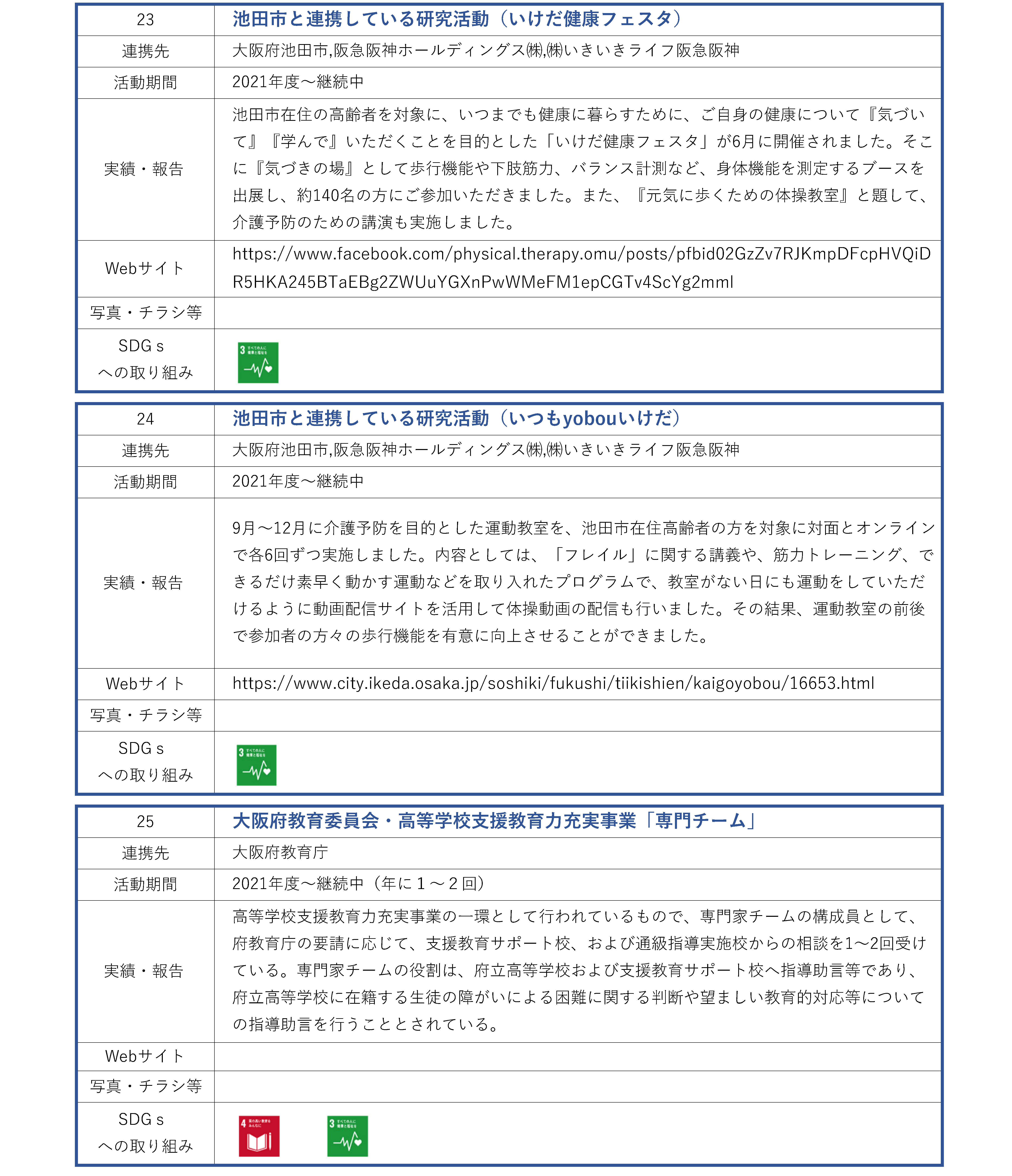 リハビリテーション学研究科_地域連携活動_ページ_7