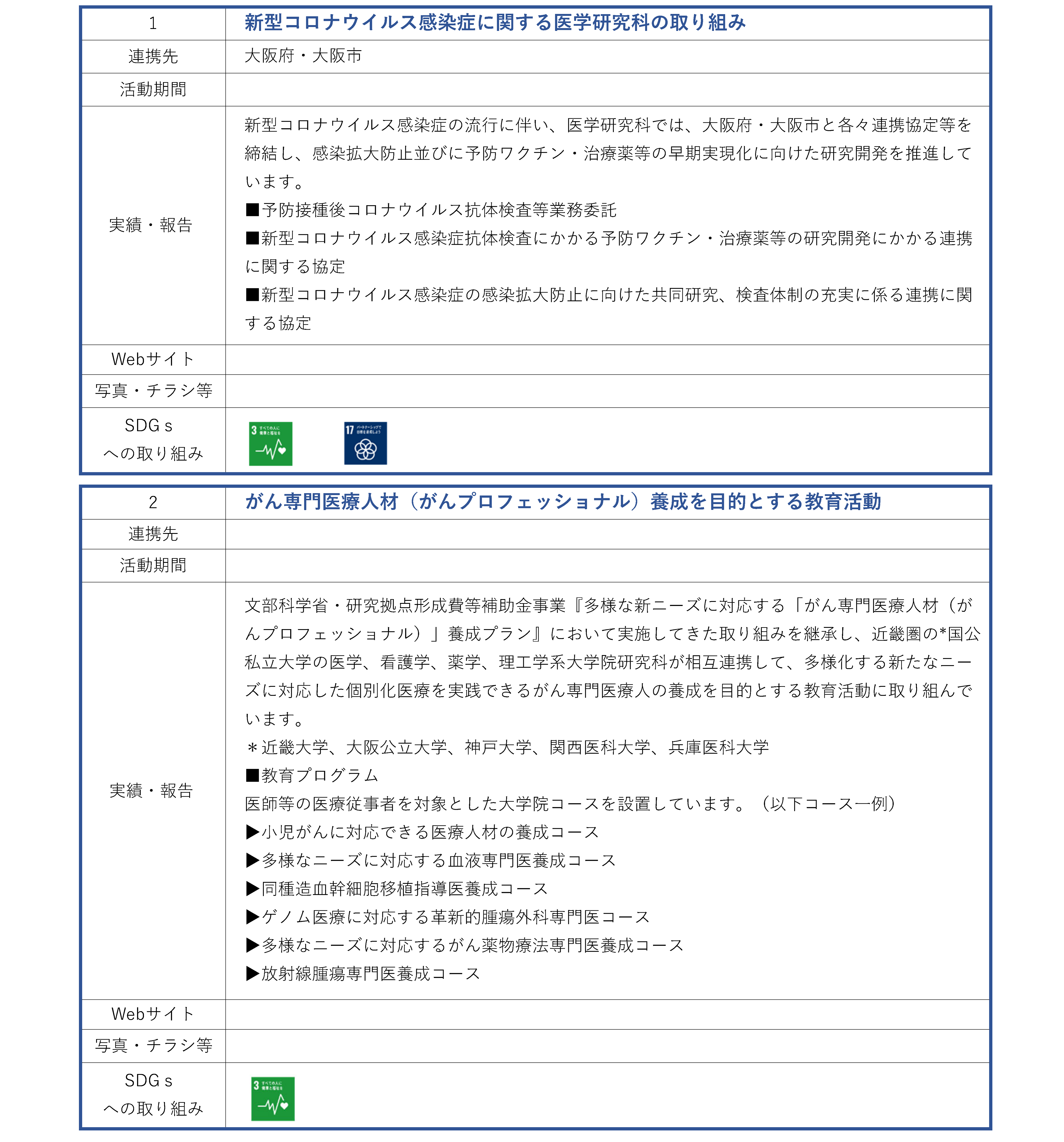医学研究科_地域連携活動