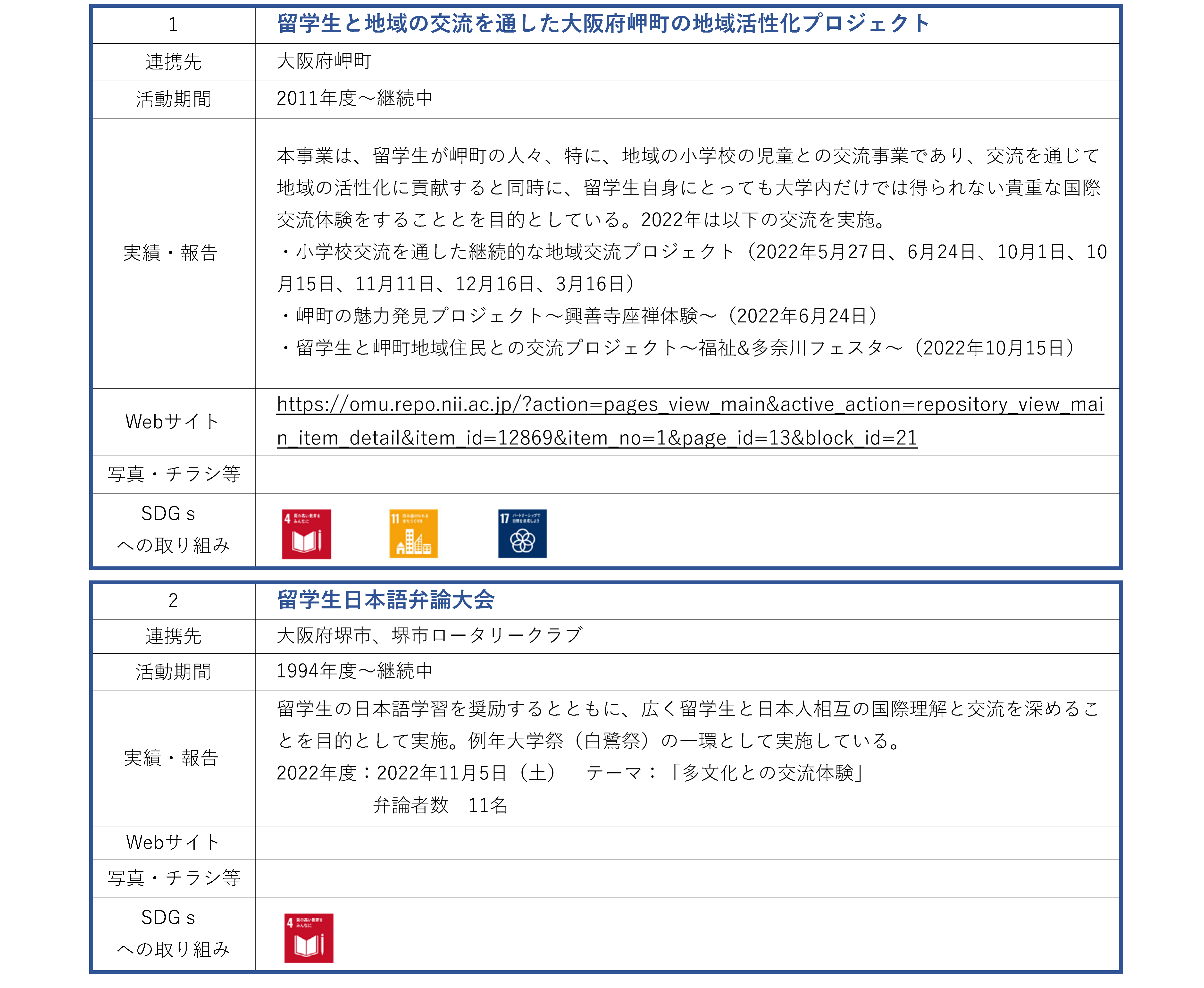 国際交流課_地域連携活動