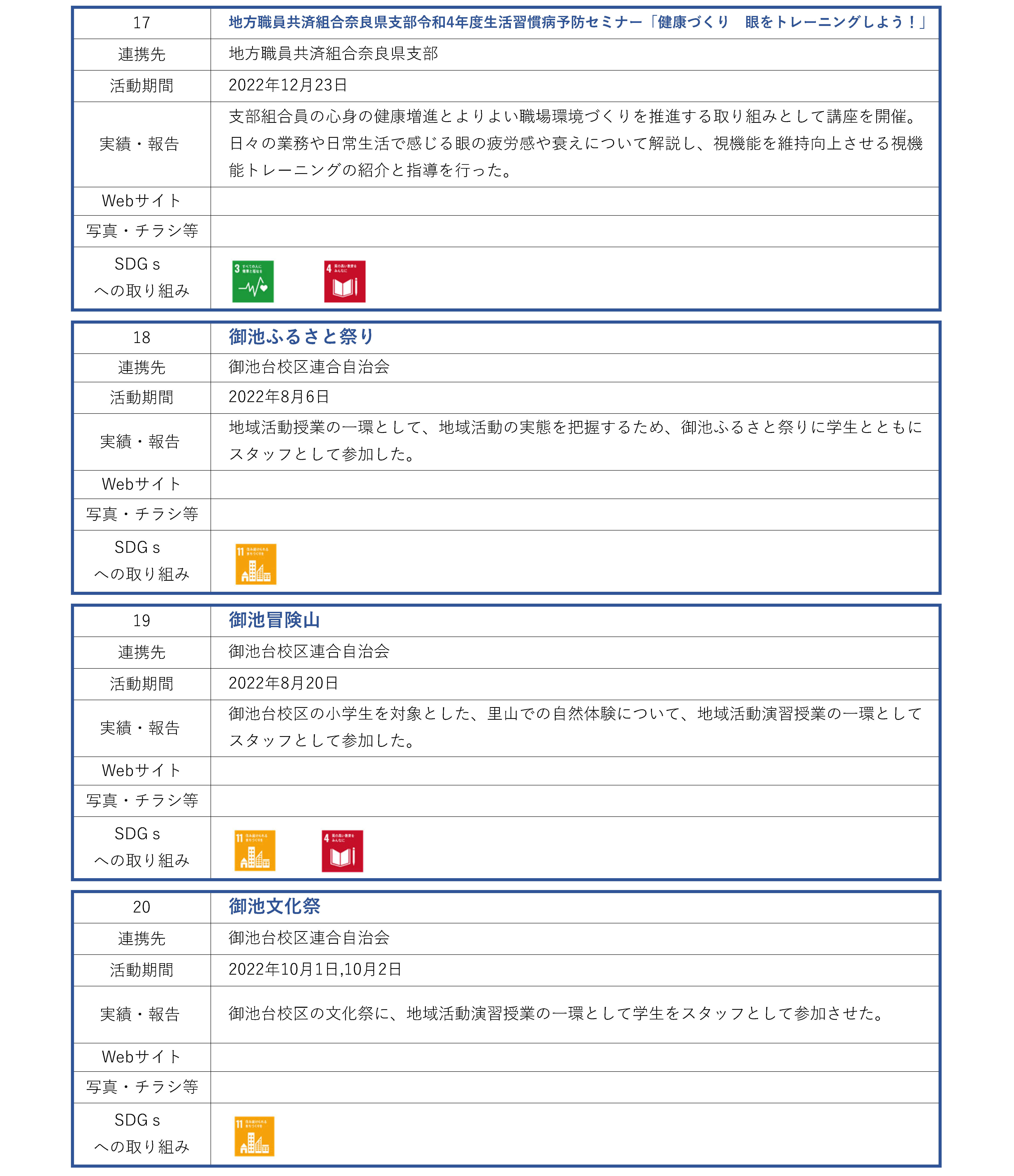 国際基幹教育機構 地域連携活動_P5