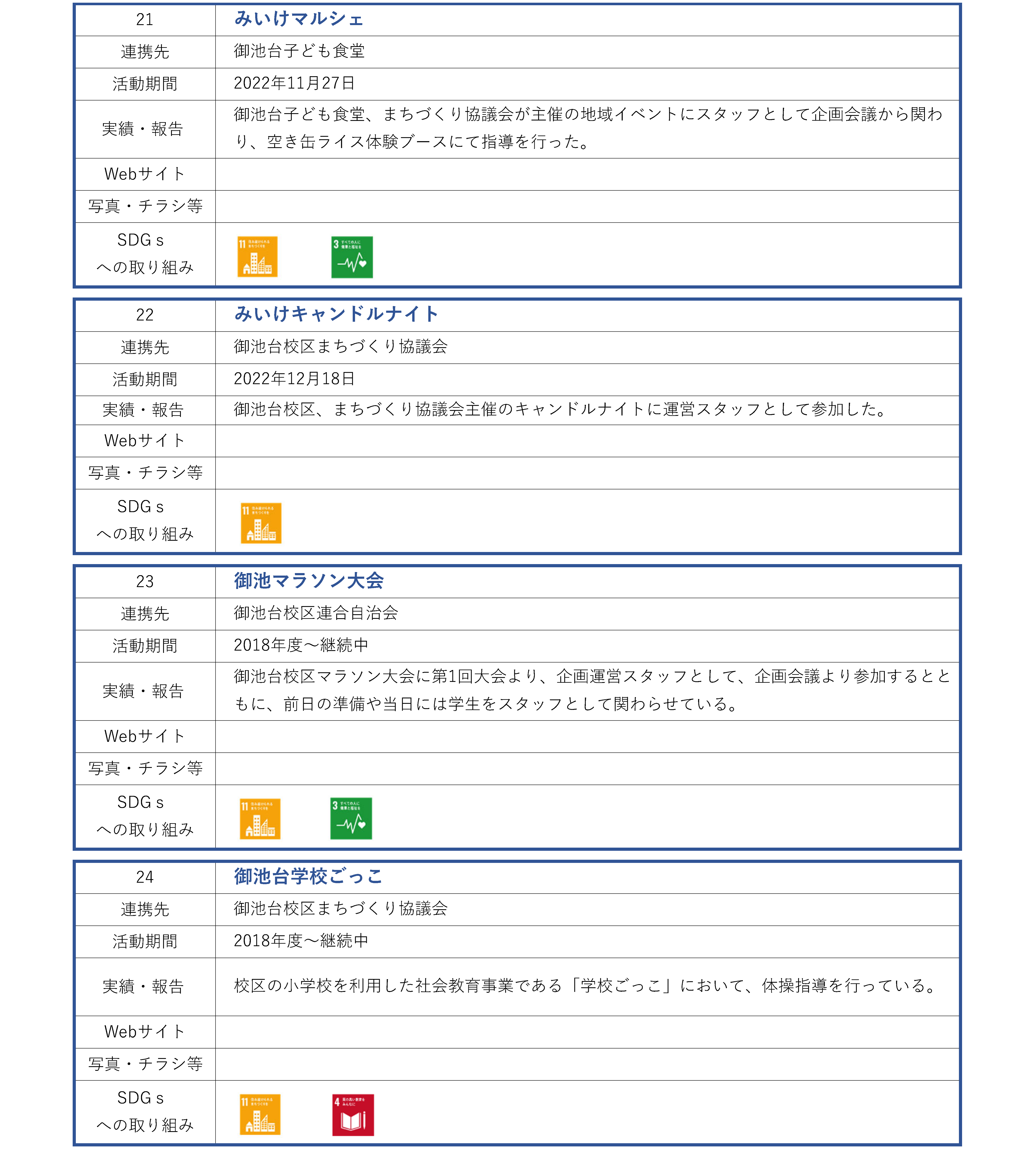 国際基幹教育機構_ページ_06