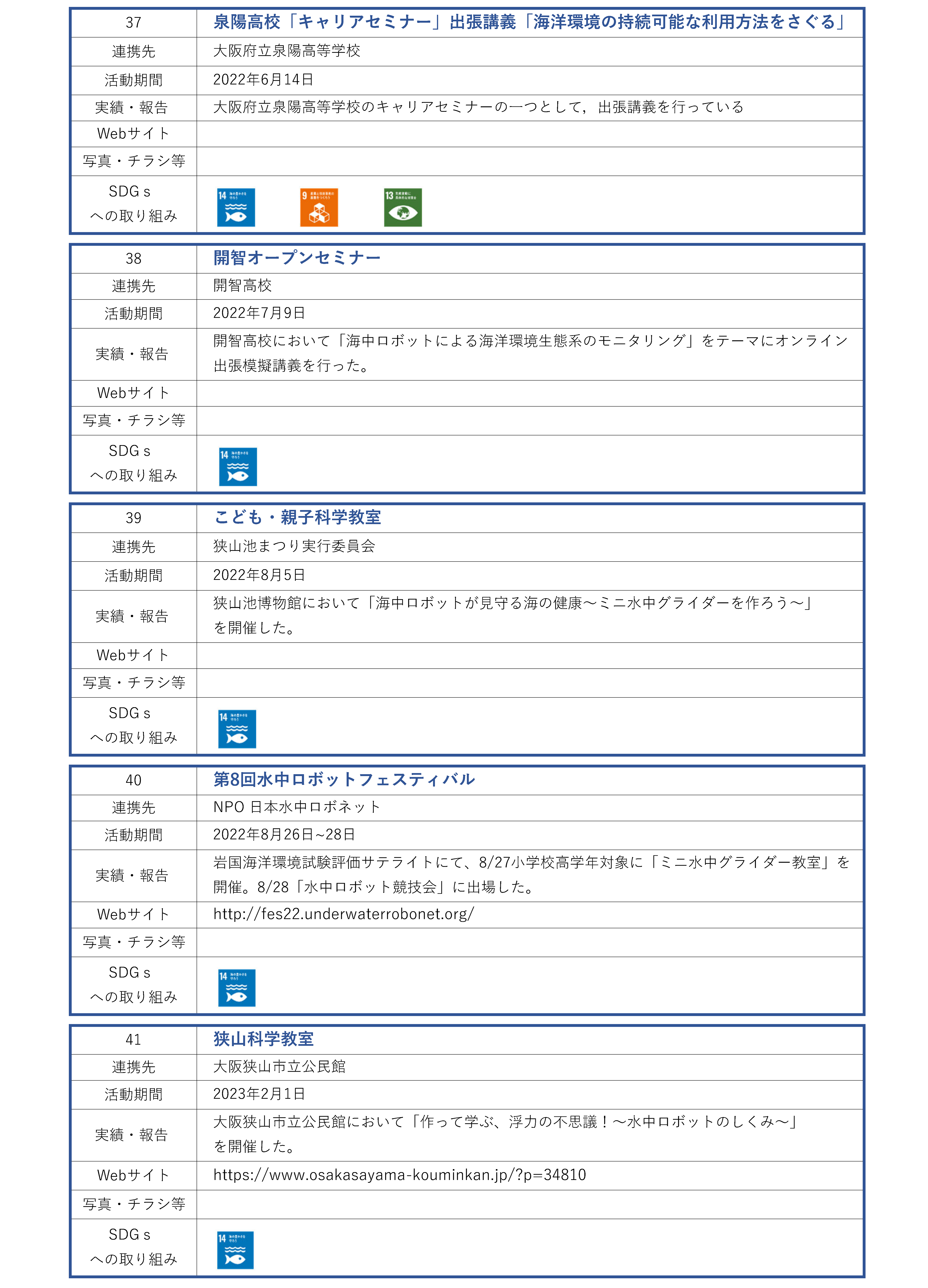 地域連携活動工学研究科ページ11