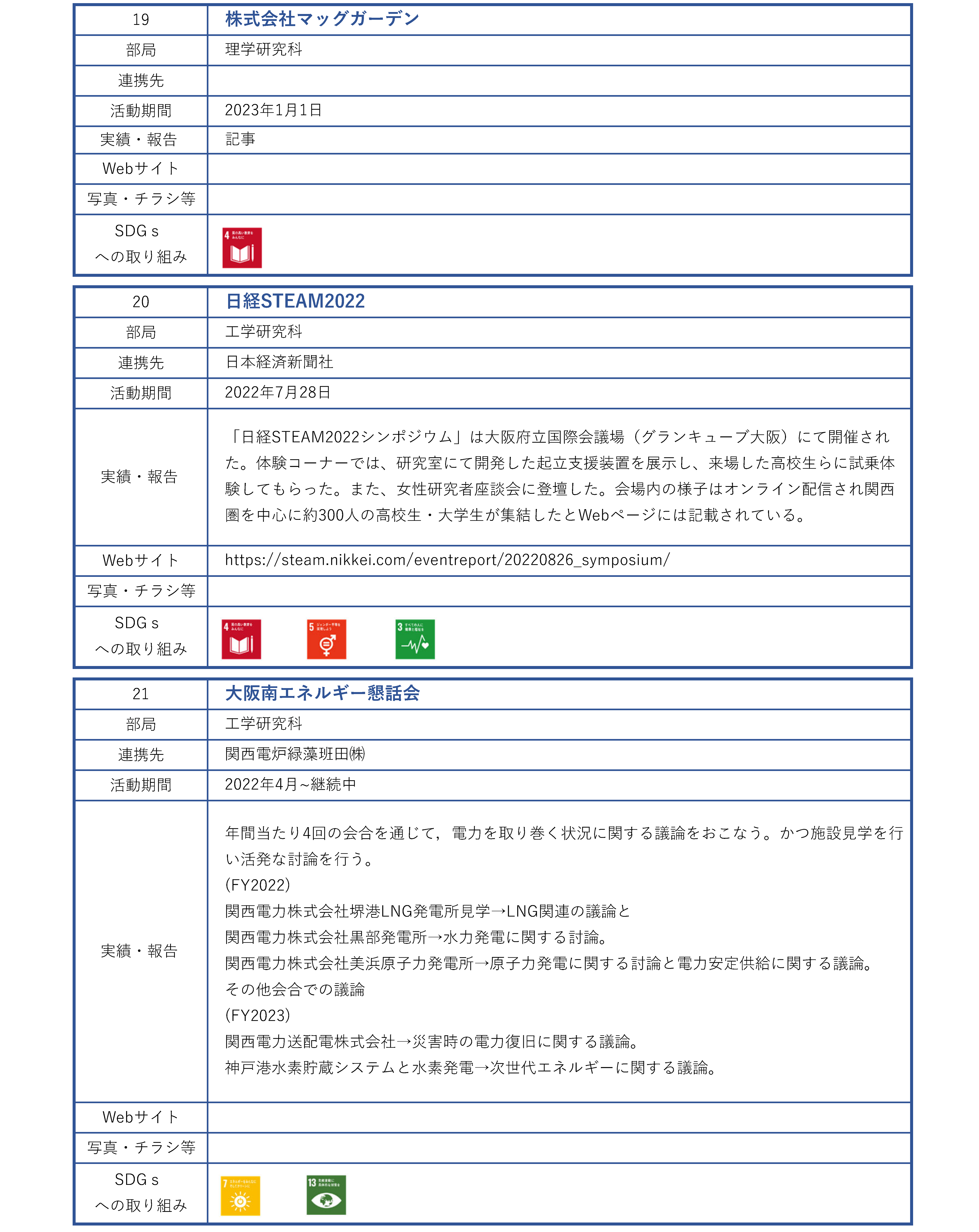地域連携活動_企業_ページ_06