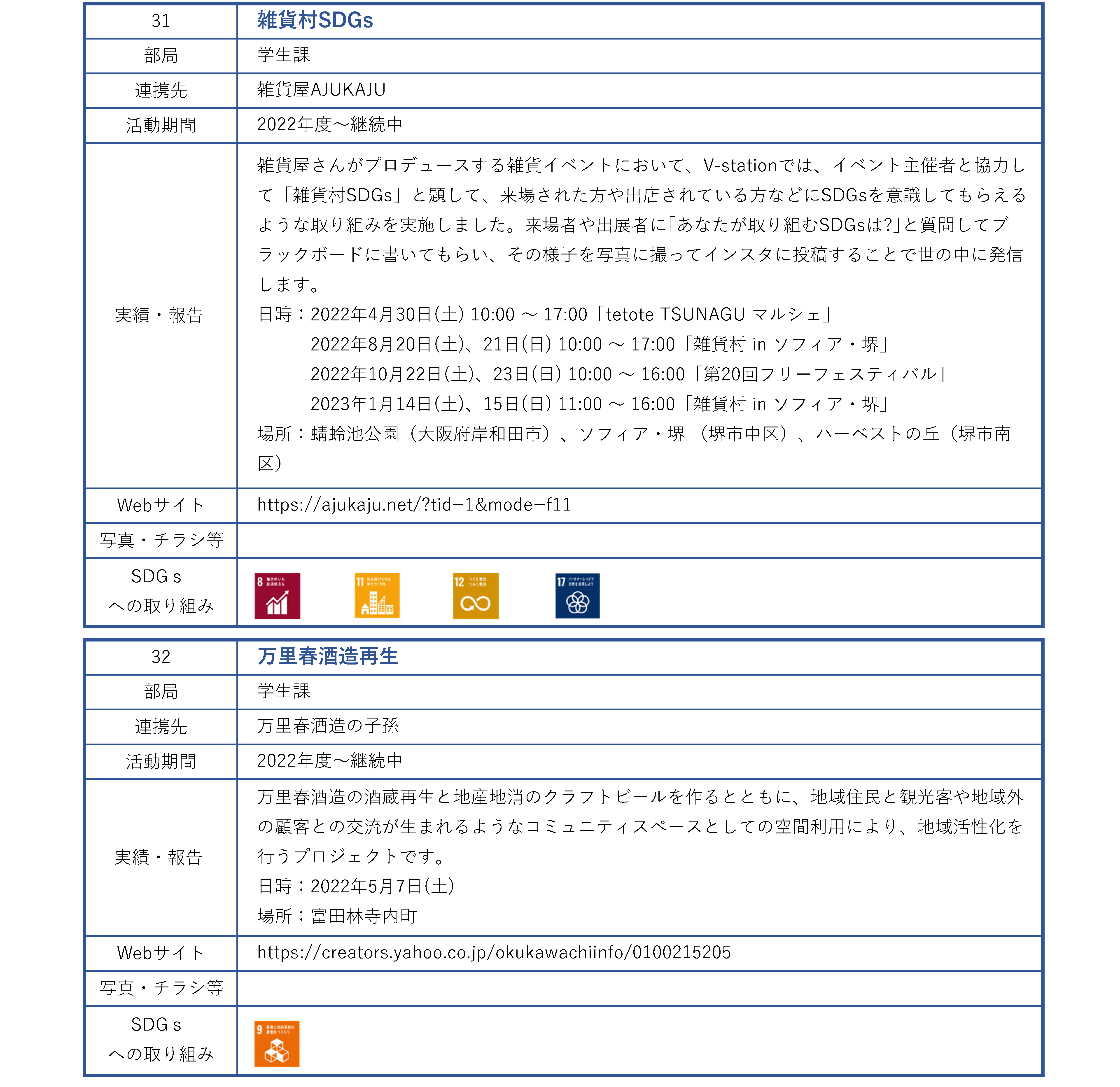 地域連携活動_企業_ページ_10