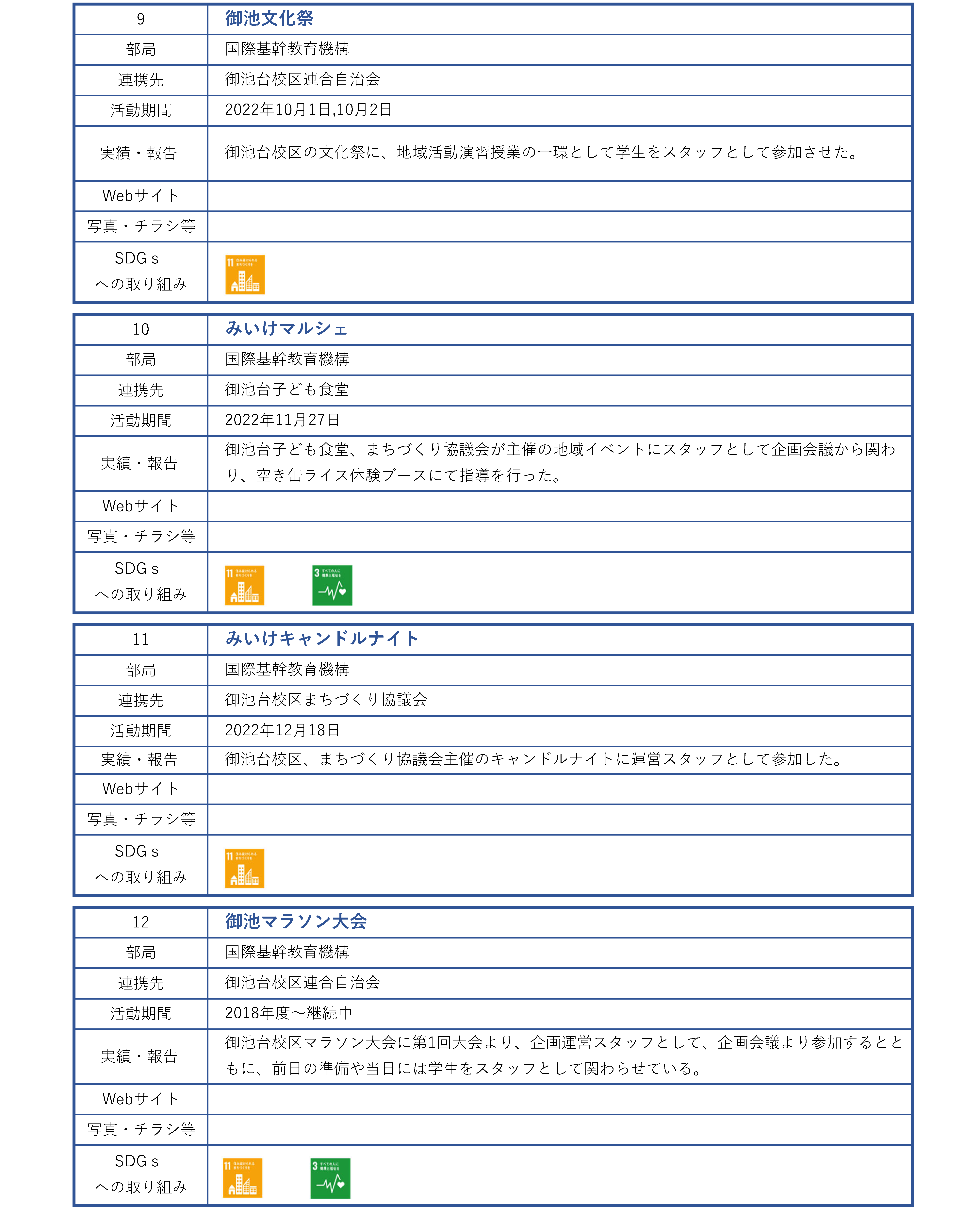 地域連携活動_団体_ページ_03