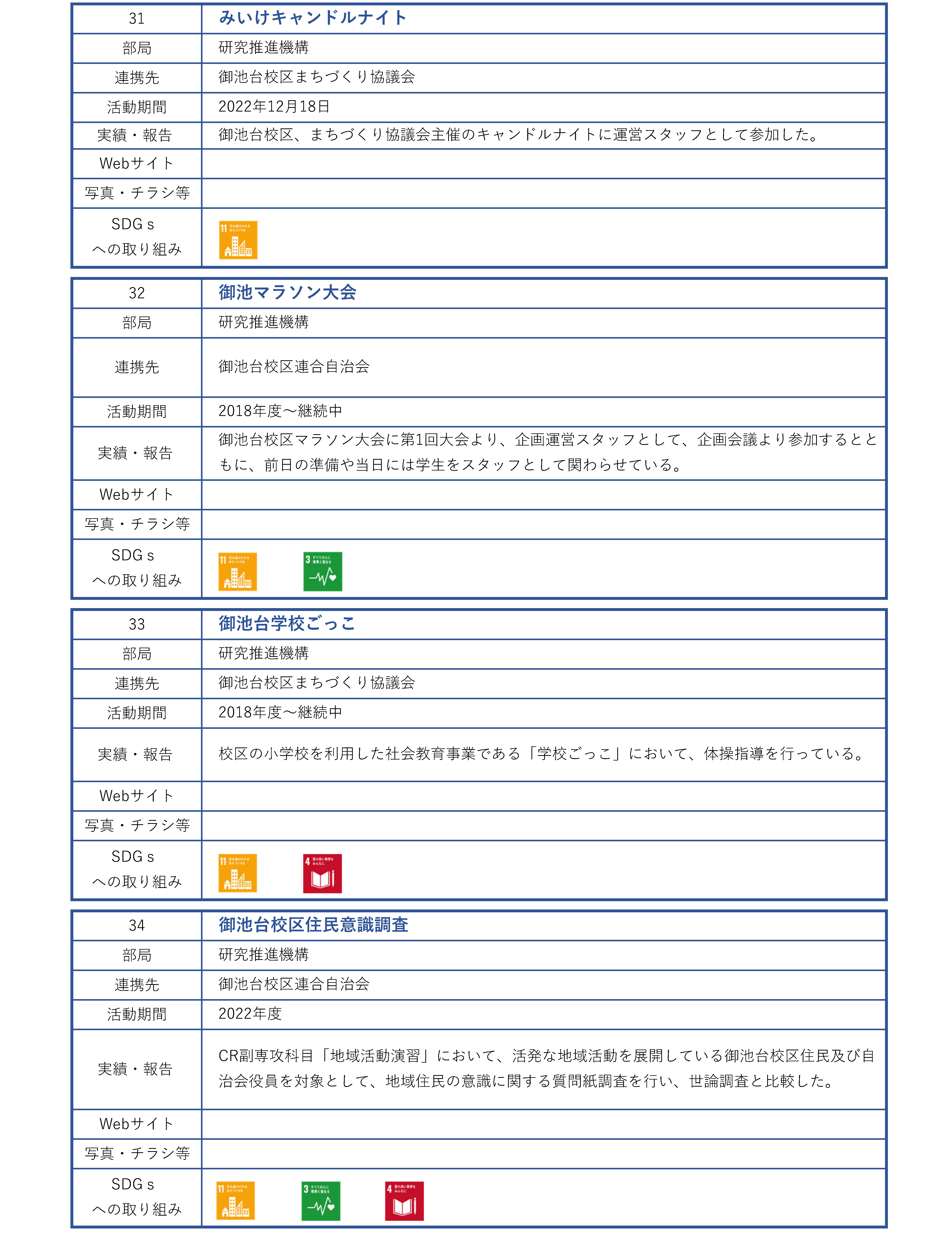 地域連携活動_団体_ページ_09