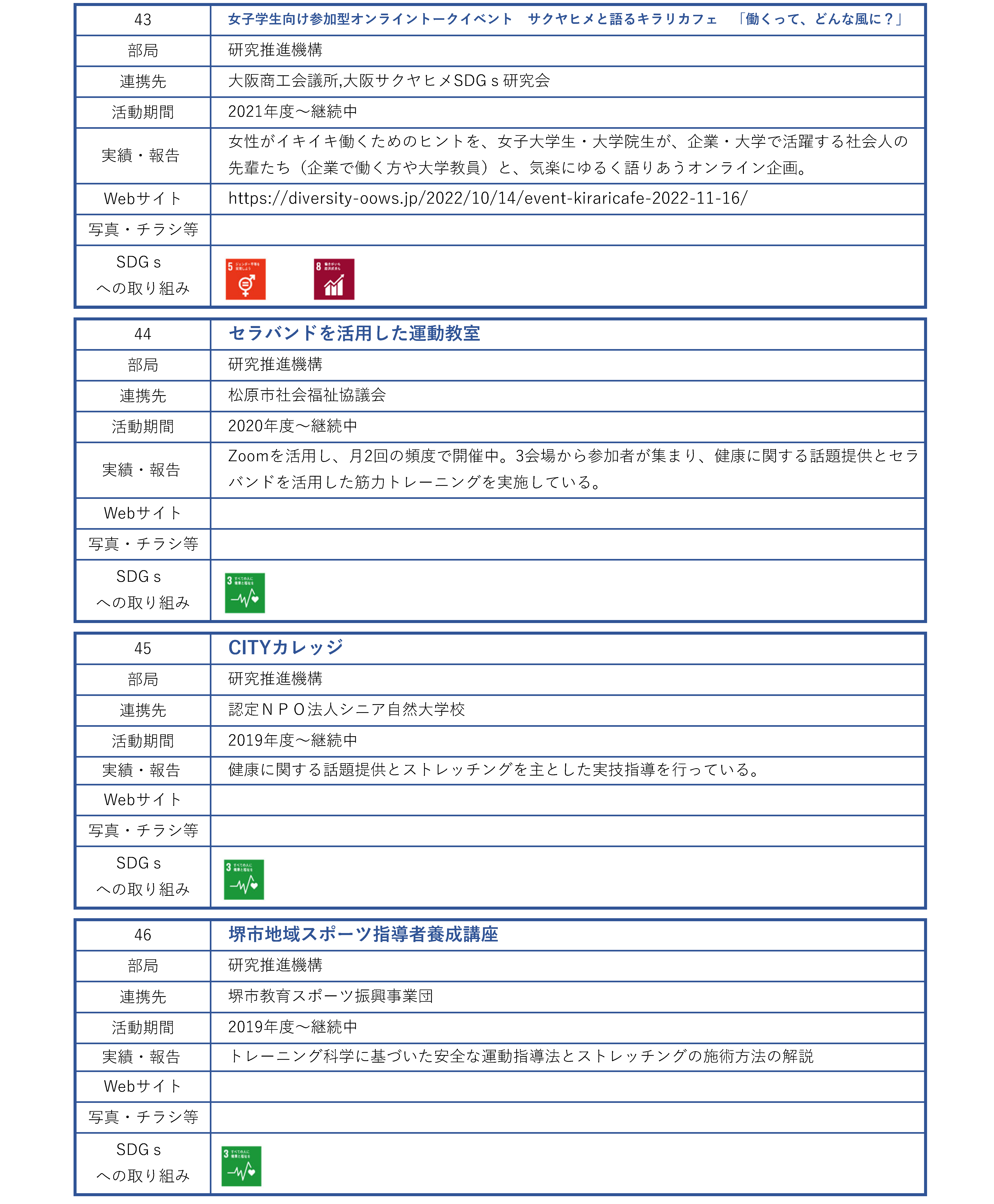 地域連携活動_団体_ページ_12