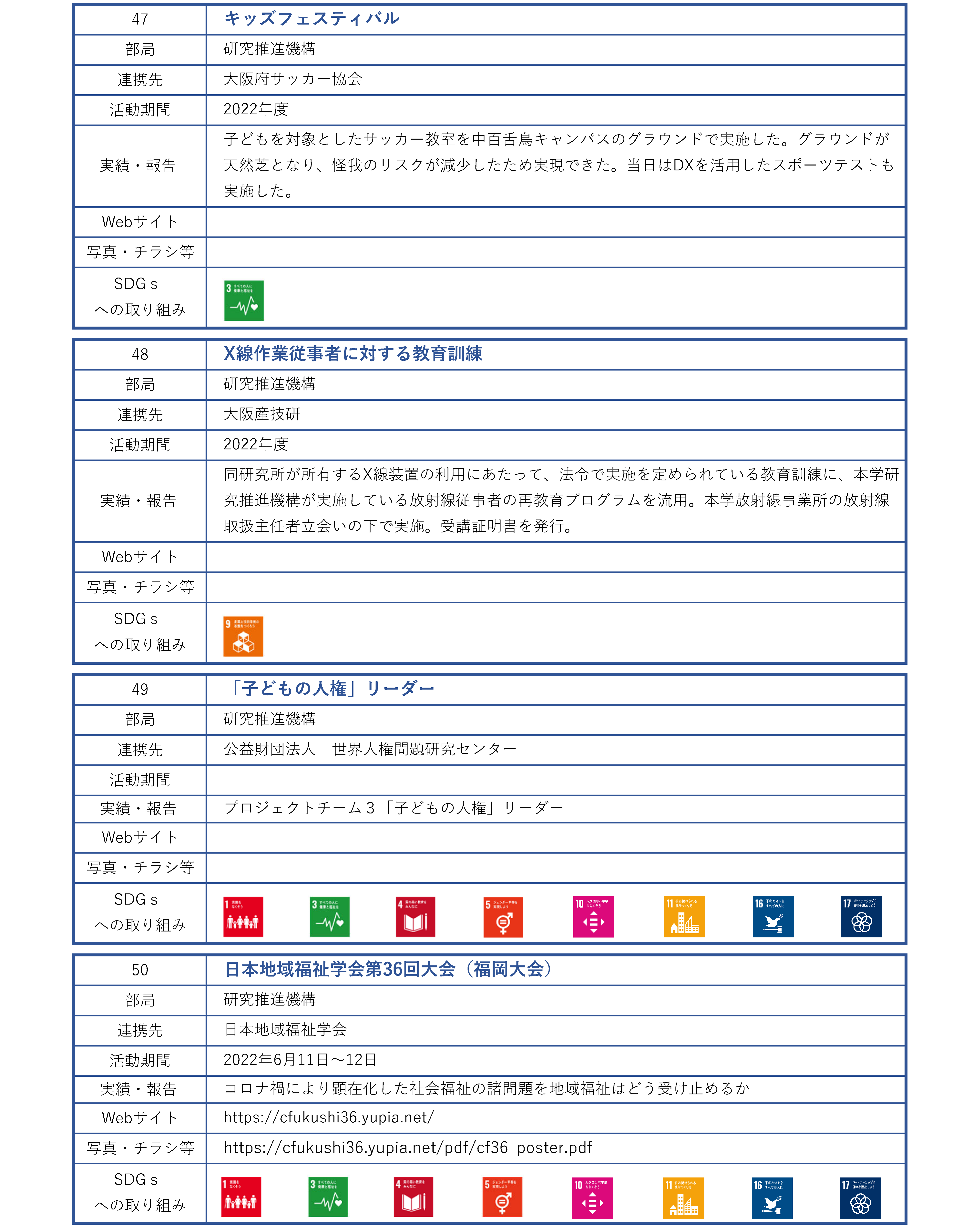 地域連携活動_団体_ページ_13