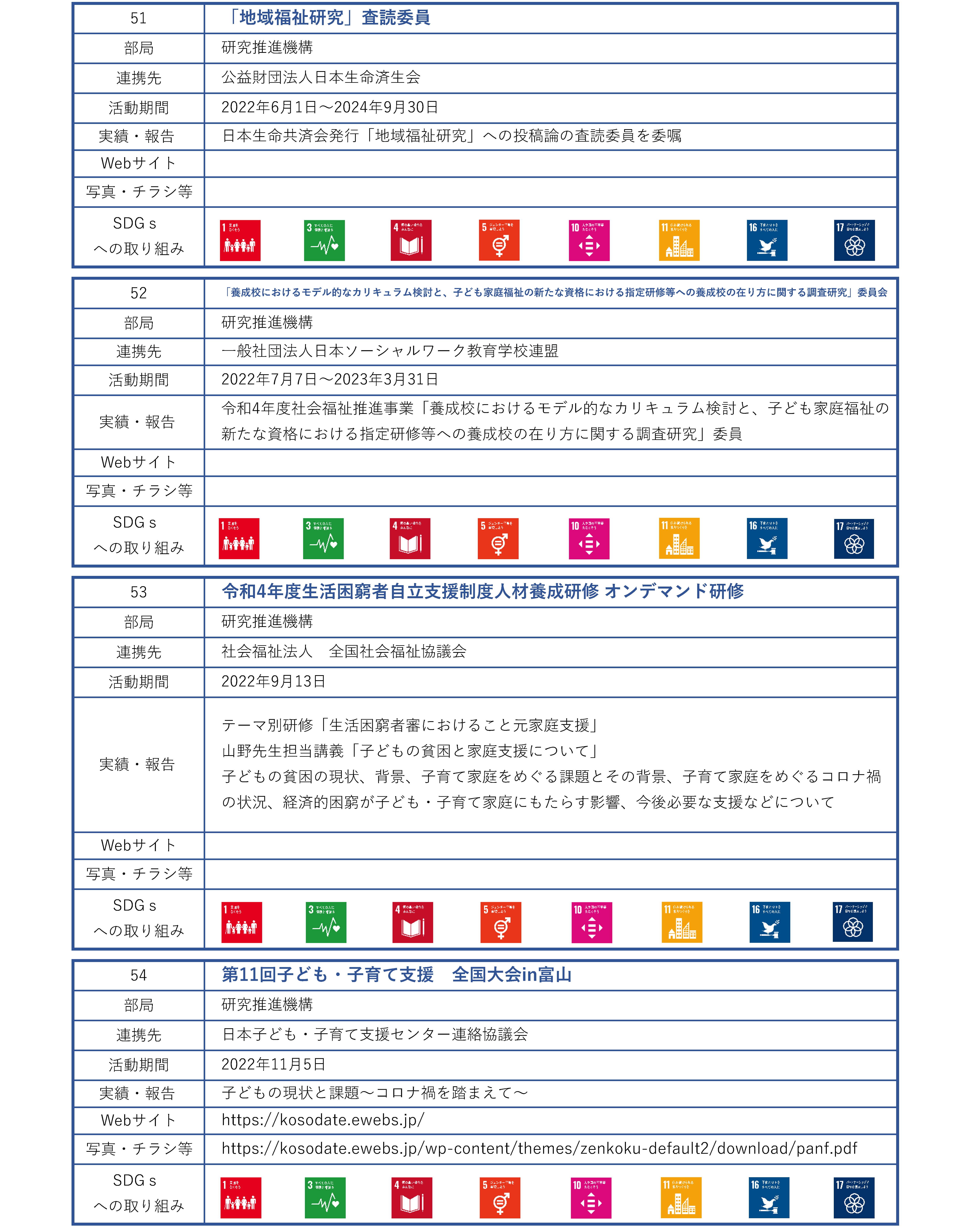 地域連携活動_団体_ページ_14