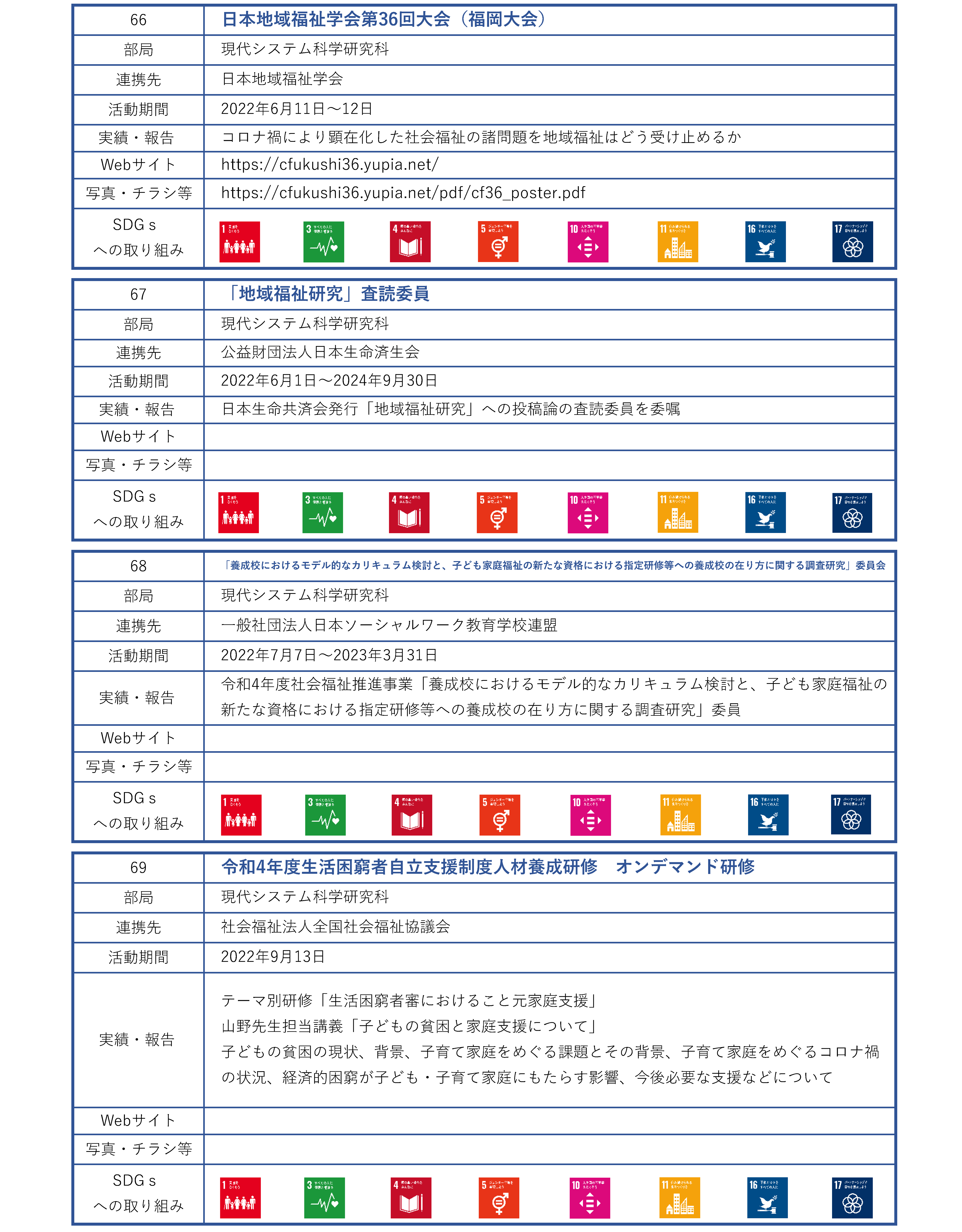 地域連携活動_団体_ページ_18