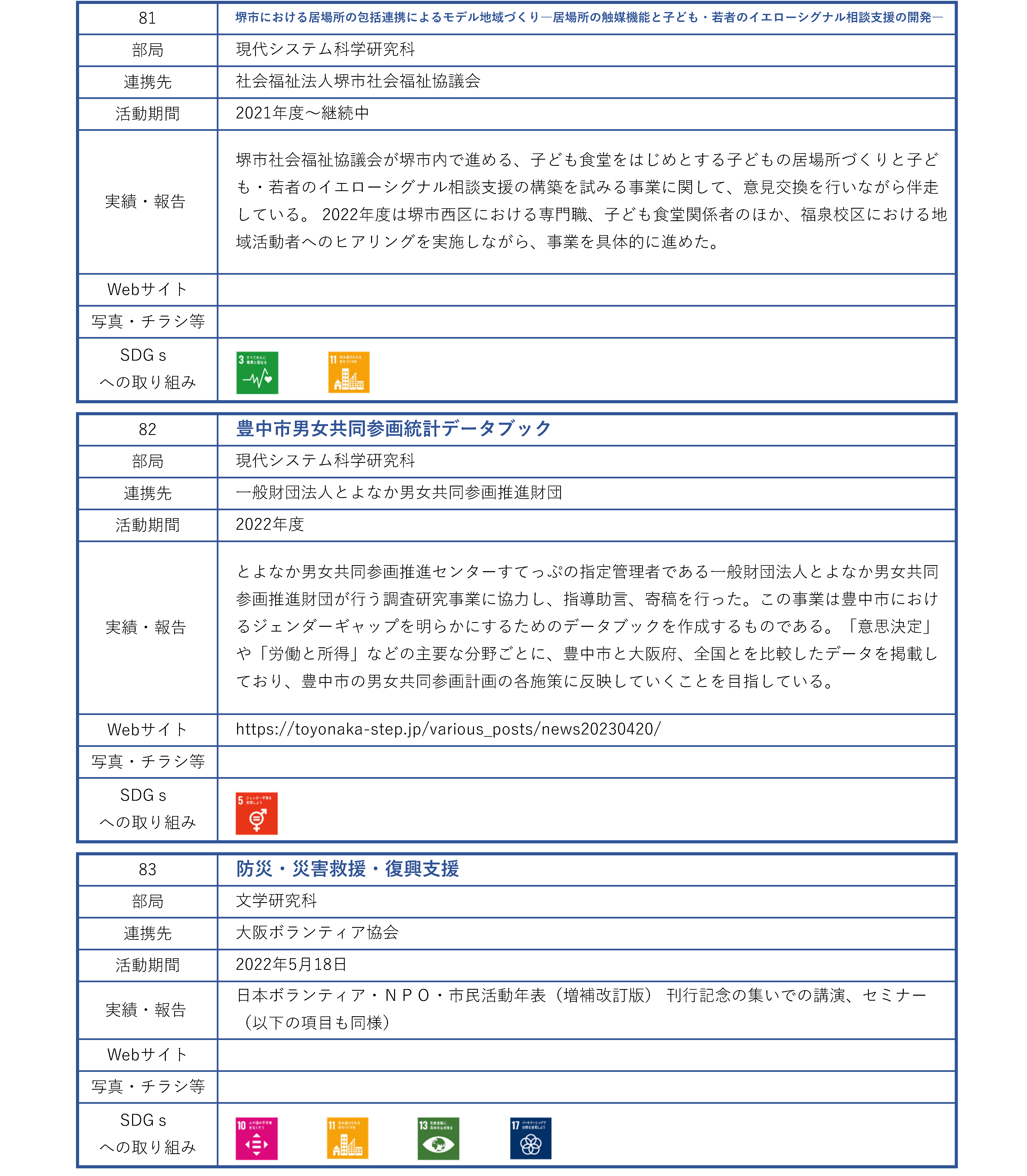 地域連携活動_団体_ページ_22