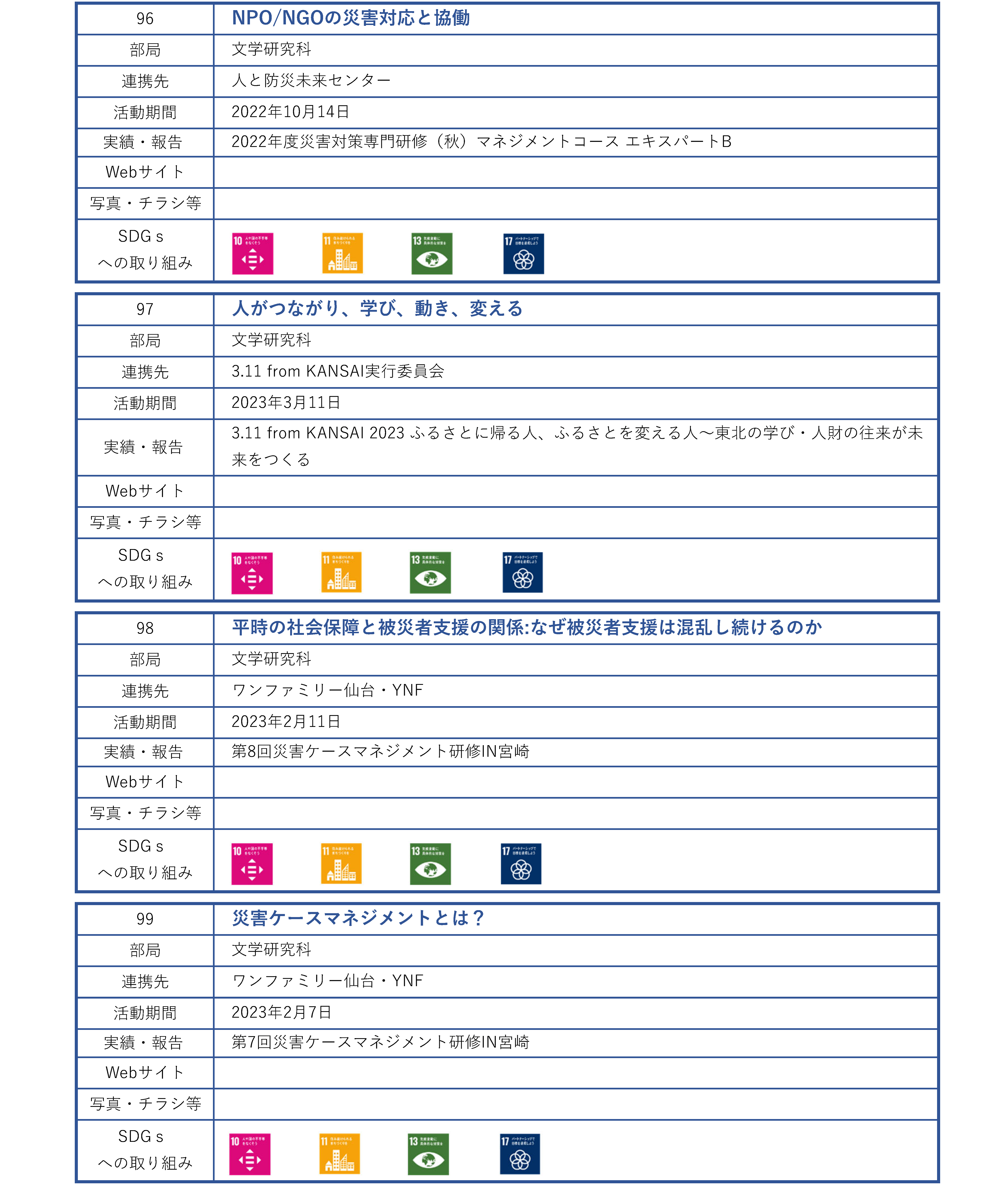地域連携活動_団体_ページ_26