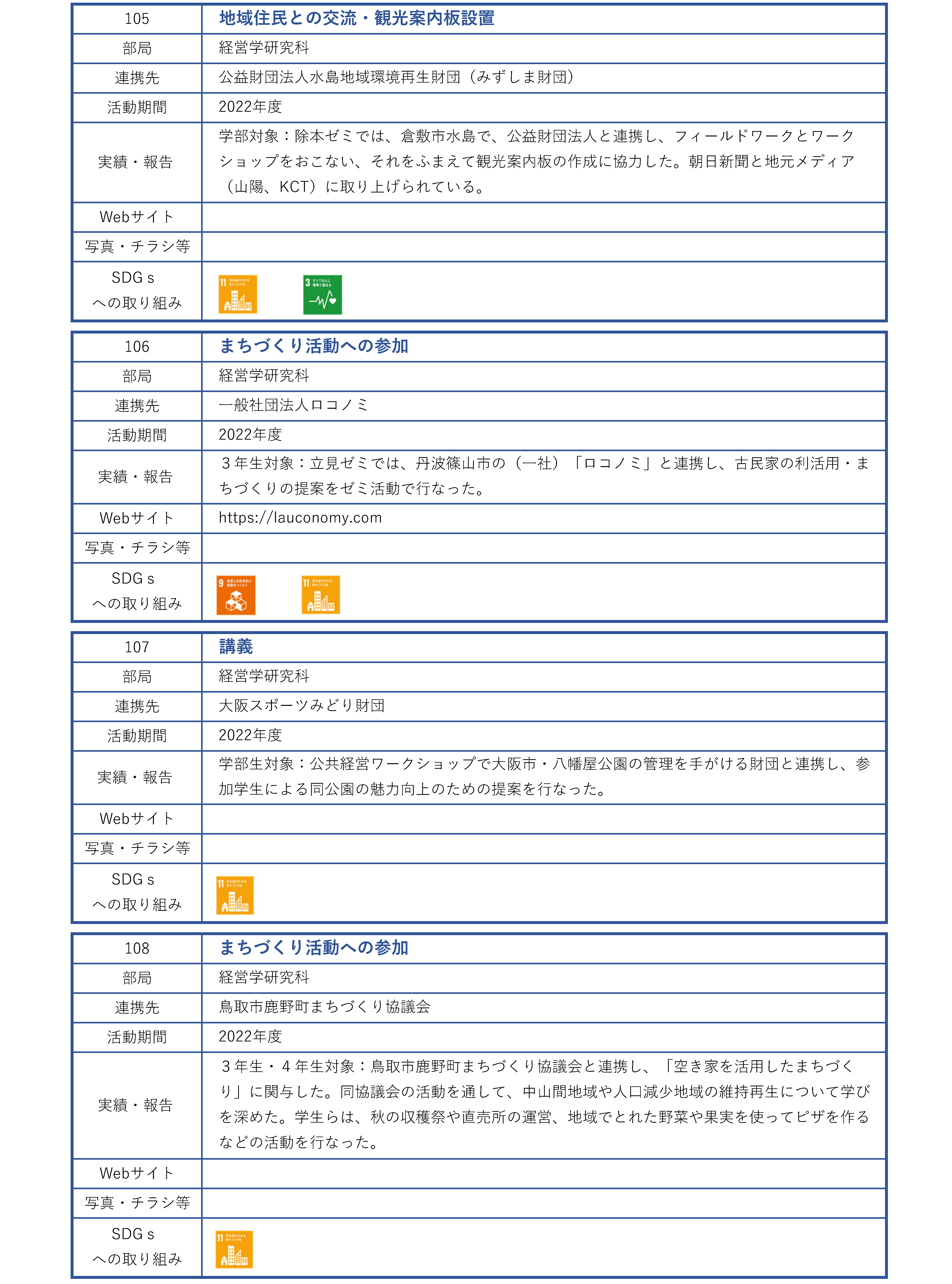 地域連携活動_団体_ページ_29