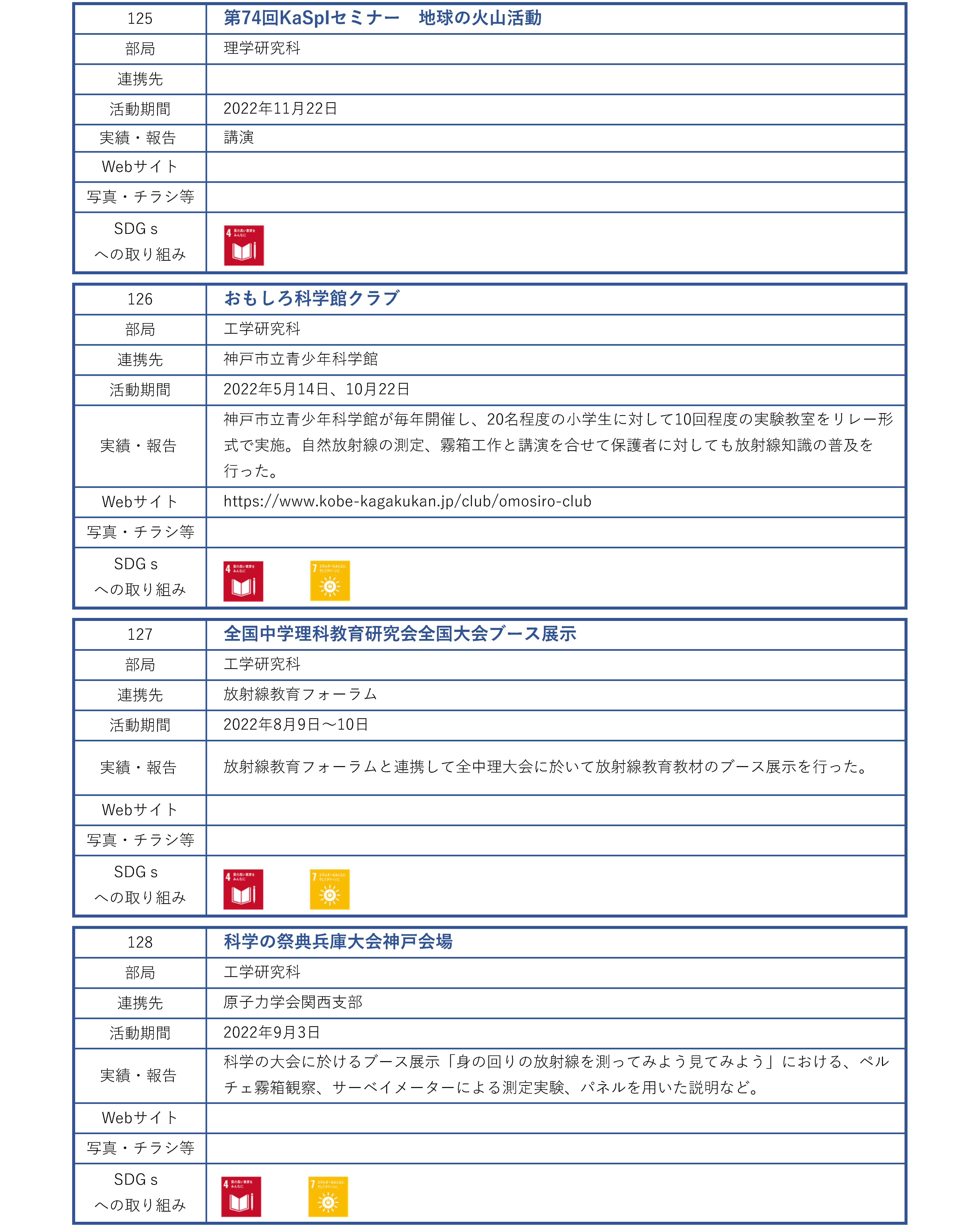 地域連携活動_団体_ページ_34