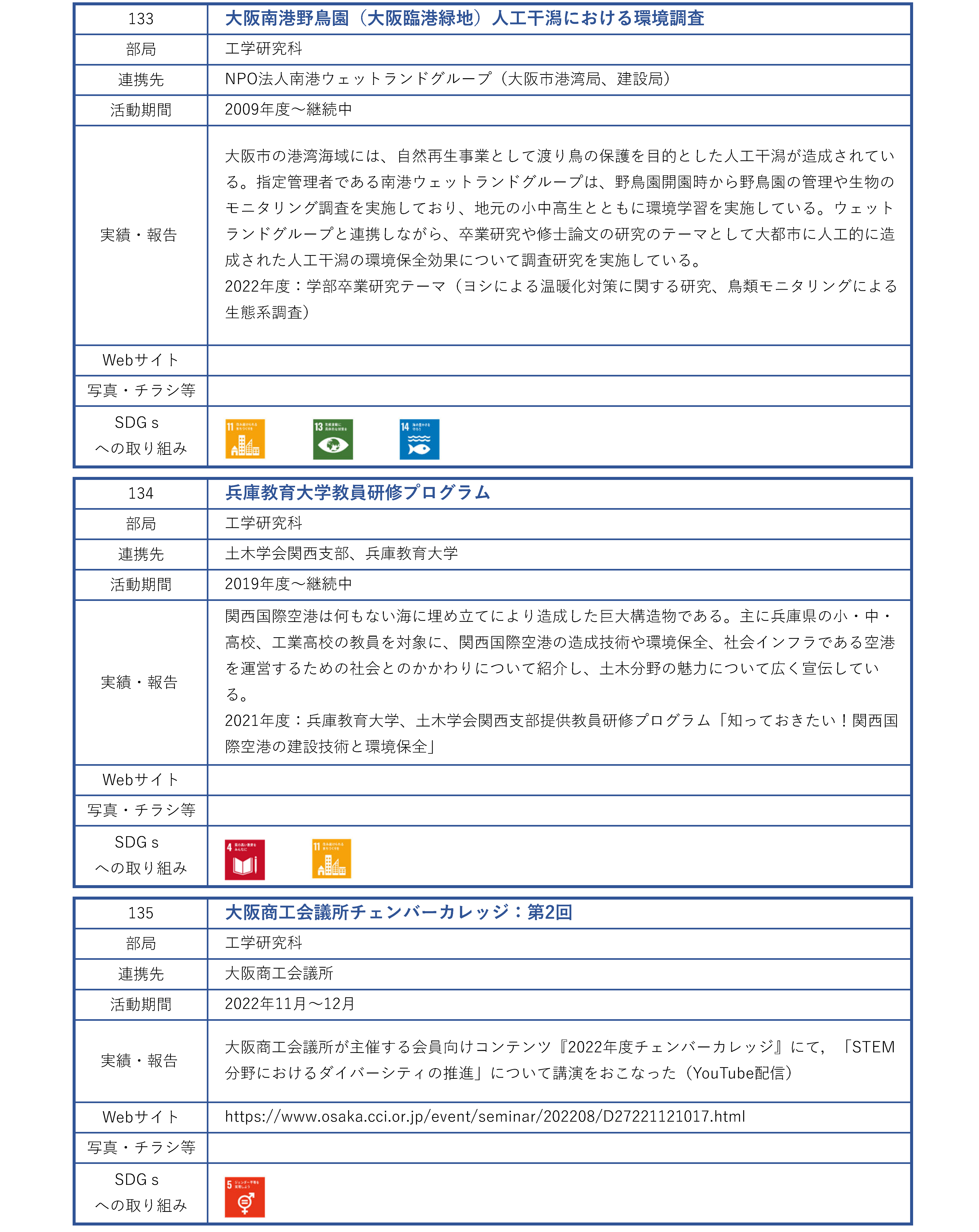 地域連携活動_団体_ページ_36