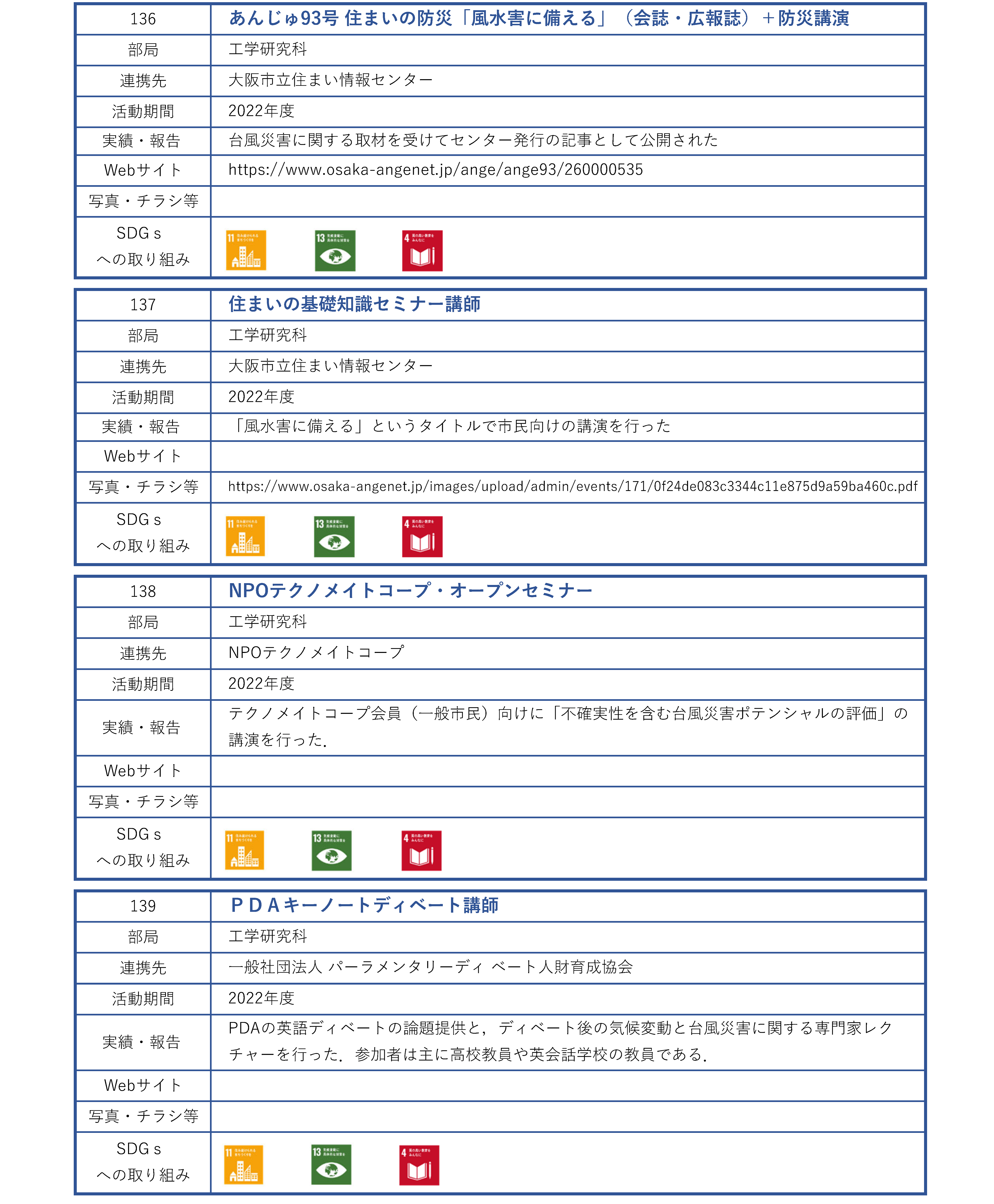 地域連携活動_団体_ページ_37