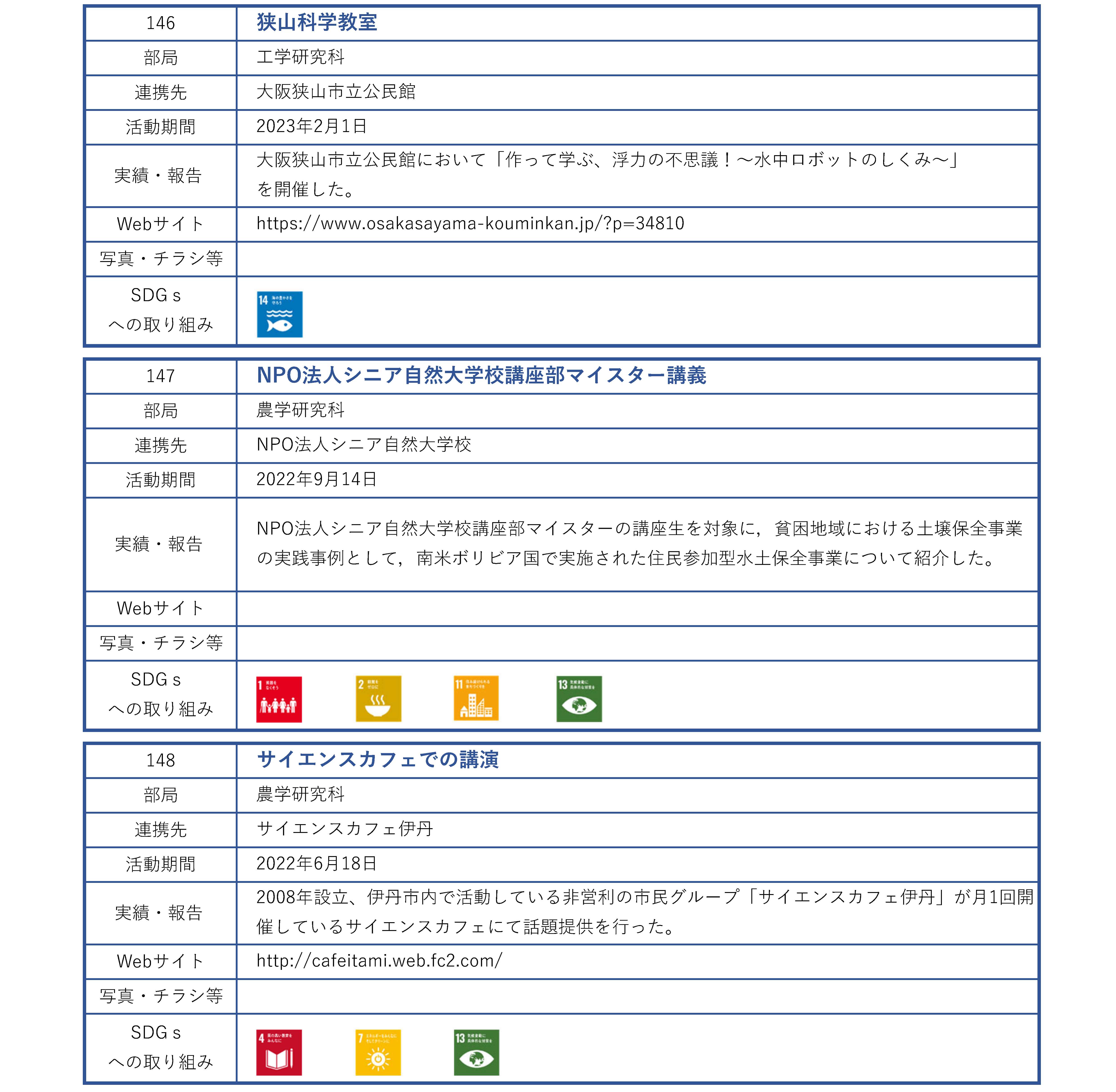 地域連携活動_団体_ページ_40