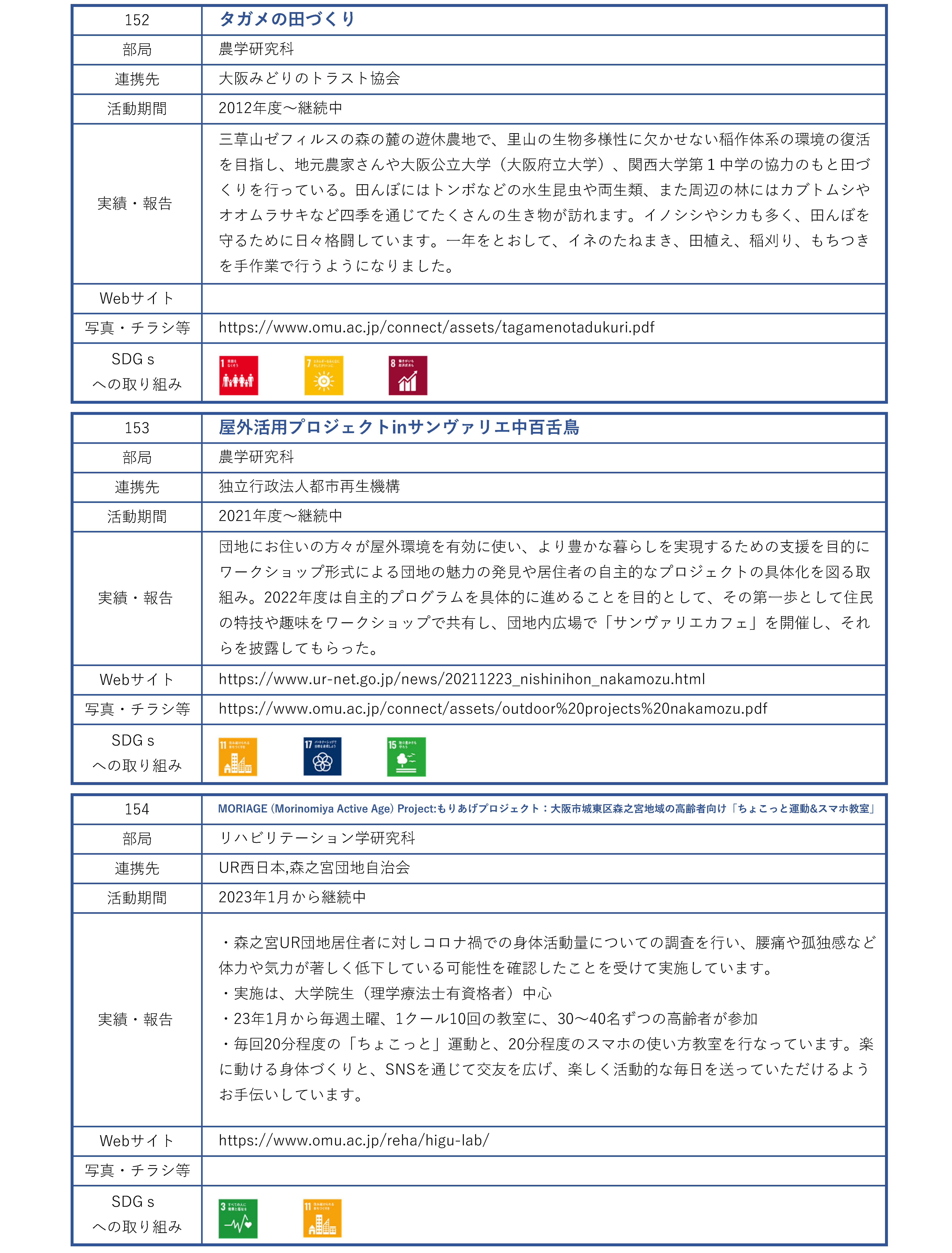 地域連携活動_団体_ページ_42