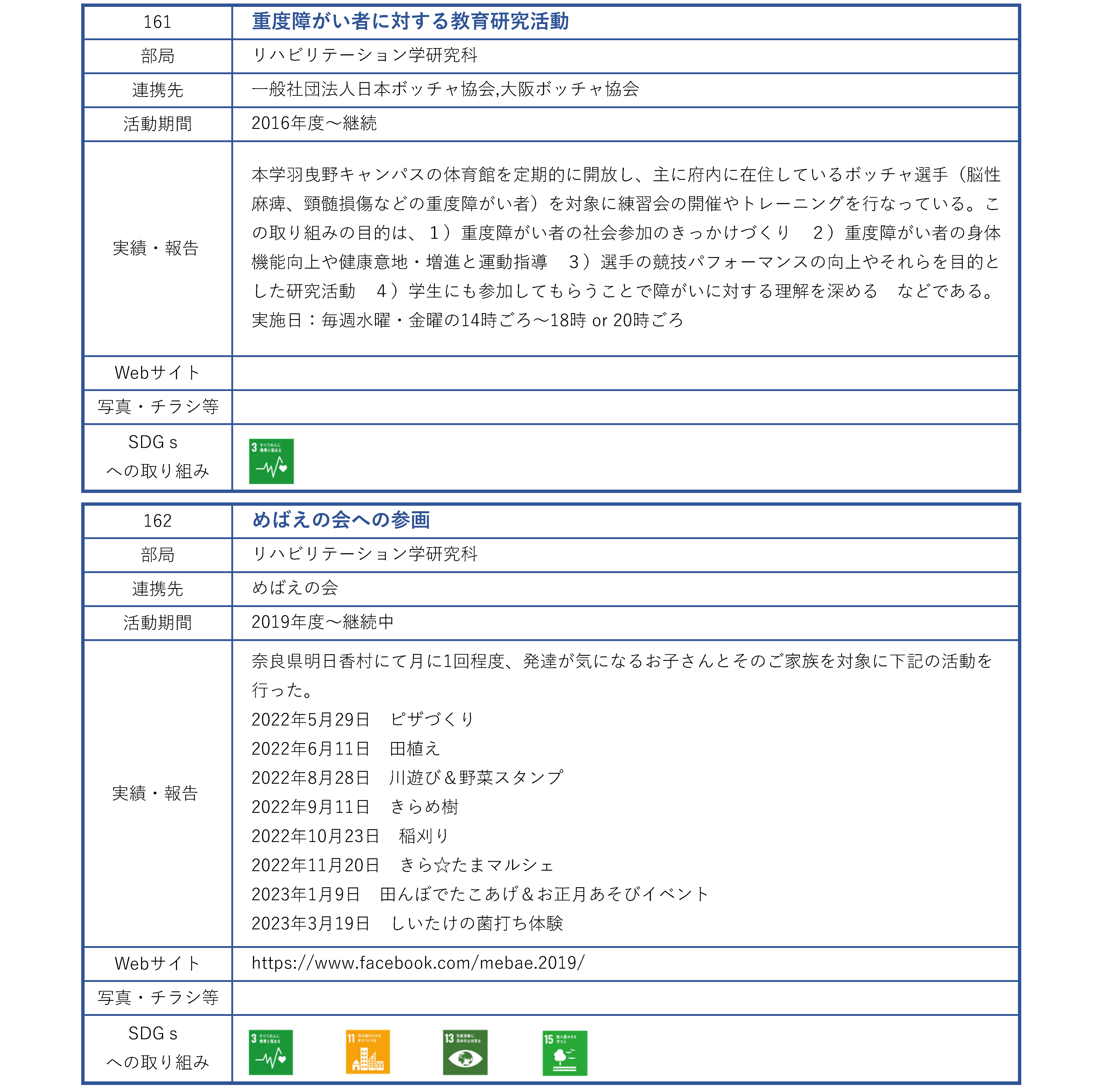 地域連携活動_団体_ページ_45